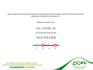 Para la solución se toma las que toman los intervalos que contienen el signo positivo sin tomar los extremos
debido que el signo de la inecuación es >
Entonces la solución será
(-∞ , 2 ) U (3 , ∞)
En notación de conjunto será
S={ x/ X<2 v X>3}
 