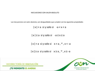 INECUACIONES CON VALOR ABSOLUTO
Las inecuaciones con valor absoluto, son desigualdades que cumplen con las siguientes propiedades
ǀ x ǀ < a si y solo si -a < x < a
ǀ x ǀ ≤ a si y solo si -a ≤ x ≤ a
ǀ x ǀ > a si y solo si x > a , ˅ , x < -a
ǀ x ǀ ≥ a si y solo si x ≥ a , ˅ , x ≥ -a
 