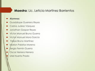  Alumnos:
 Guadalupe Guerrero Reyes
 Carina Juárez Vázquez
 Jonathan Gaspar Reyes
 Víctor Manuel Bruno Guerra
 Victor Manuel Mora Garcia
 Felipe Bruno Martínez
 Marlon Palafox Moreno
 Sergio Fermín Guerra
 Oscar Herrera Herrera
 Uriel Huerta Prado
Maestra: Lic. Leticia Martínez Barrientos
 