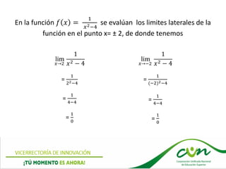 En la función 𝑓 𝑥 =
1
𝑥2−4
se evalúan los limites laterales de la
función en el punto x= ± 2, de donde tenemos
lim
𝑥→2
1
𝑥2 − 4
=
1
22−4
=
1
4−4
=
1
0
lim
𝑥→−2
1
𝑥2 − 4
=
1
(−2)2−4
=
1
4−4
=
1
0
 