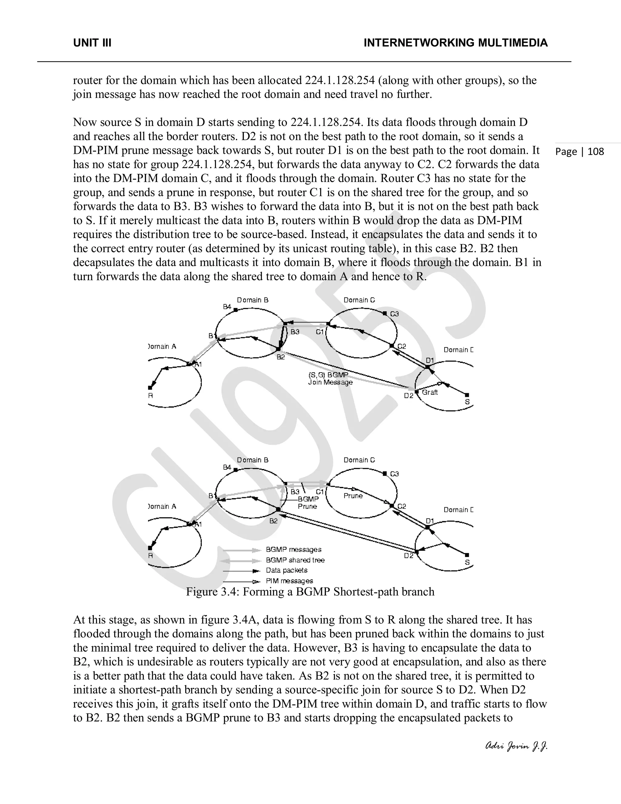 UNIT III INTERNETWORKING MULTIMEDIA
Adri Jovin J.J.
Page | 108
router for the domain which has been allocated 224.1.128.254 (along with other groups), so the
join message has now reached the root domain and need travel no further.
Now source S in domain D starts sending to 224.1.128.254. Its data floods through domain D
and reaches all the border routers. D2 is not on the best path to the root domain, so it sends a
DM-PIM prune message back towards S, but router D1 is on the best path to the root domain. It
has no state for group 224.1.128.254, but forwards the data anyway to C2. C2 forwards the data
into the DM-PIM domain C, and it floods through the domain. Router C3 has no state for the
group, and sends a prune in response, but router C1 is on the shared tree for the group, and so
forwards the data to B3. B3 wishes to forward the data into B, but it is not on the best path back
to S. If it merely multicast the data into B, routers within B would drop the data as DM-PIM
requires the distribution tree to be source-based. Instead, it encapsulates the data and sends it to
the correct entry router (as determined by its unicast routing table), in this case B2. B2 then
decapsulates the data and multicasts it into domain B, where it floods through the domain. B1 in
turn forwards the data along the shared tree to domain A and hence to R.
Figure 3.4: Forming a BGMP Shortest-path branch
At this stage, as shown in figure 3.4A, data is flowing from S to R along the shared tree. It has
flooded through the domains along the path, but has been pruned back within the domains to just
the minimal tree required to deliver the data. However, B3 is having to encapsulate the data to
B2, which is undesirable as routers typically are not very good at encapsulation, and also as there
is a better path that the data could have taken. As B2 is not on the shared tree, it is permitted to
initiate a shortest-path branch by sending a source-specific join for source S to D2. When D2
receives this join, it grafts itself onto the DM-PIM tree within domain D, and traffic starts to flow
to B2. B2 then sends a BGMP prune to B3 and starts dropping the encapsulated packets to
 