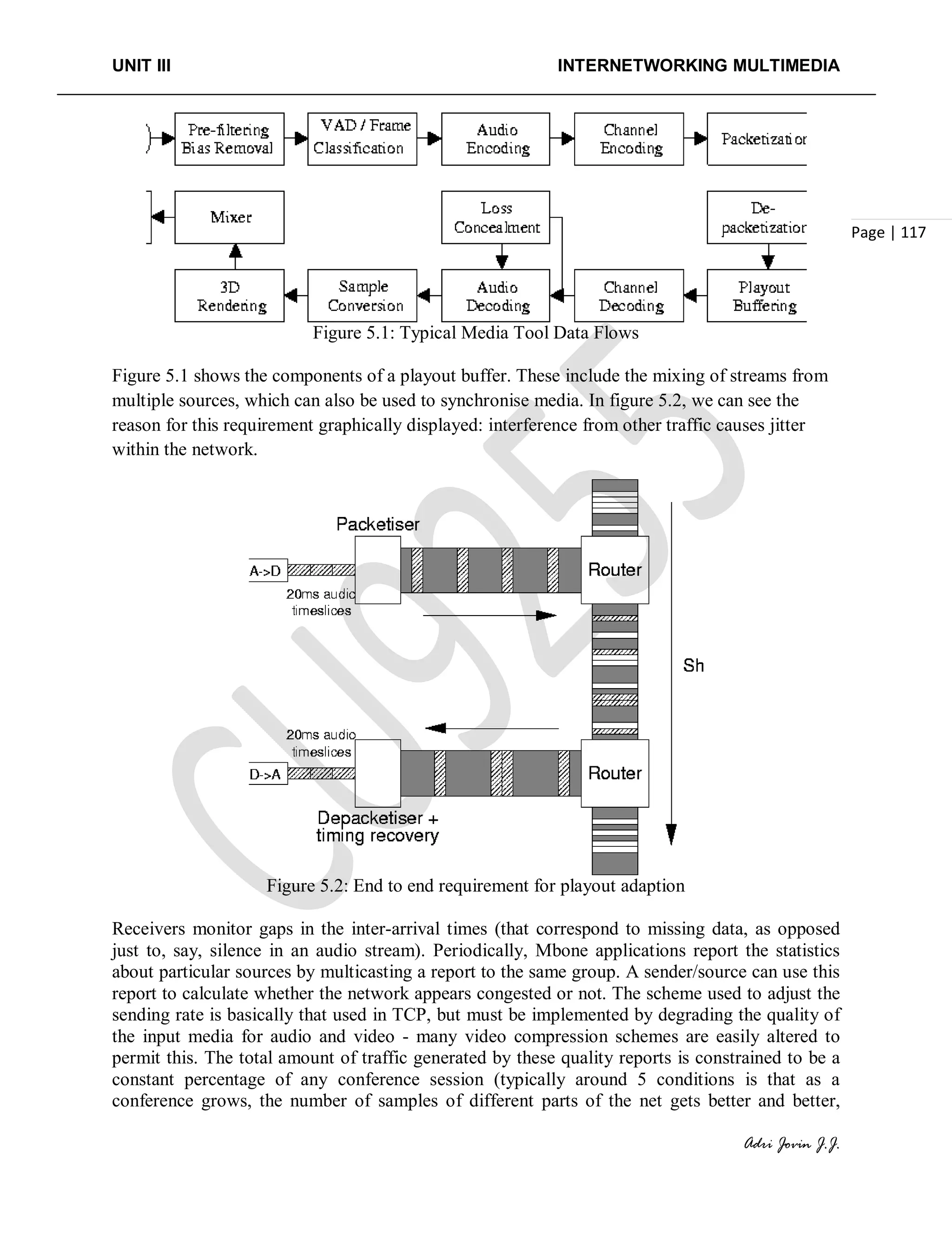 UNIT III INTERNETWORKING MULTIMEDIA
Adri Jovin J.J.
Page | 117
Figure 5.1: Typical Media Tool Data Flows
Figure 5.1 shows the components of a playout buffer. These include the mixing of streams from
multiple sources, which can also be used to synchronise media. In figure 5.2, we can see the
reason for this requirement graphically displayed: interference from other traffic causes jitter
within the network.
Figure 5.2: End to end requirement for playout adaption
Receivers monitor gaps in the inter-arrival times (that correspond to missing data, as opposed
just to, say, silence in an audio stream). Periodically, Mbone applications report the statistics
about particular sources by multicasting a report to the same group. A sender/source can use this
report to calculate whether the network appears congested or not. The scheme used to adjust the
sending rate is basically that used in TCP, but must be implemented by degrading the quality of
the input media for audio and video - many video compression schemes are easily altered to
permit this. The total amount of traffic generated by these quality reports is constrained to be a
constant percentage of any conference session (typically around 5 conditions is that as a
conference grows, the number of samples of different parts of the net gets better and better,
 