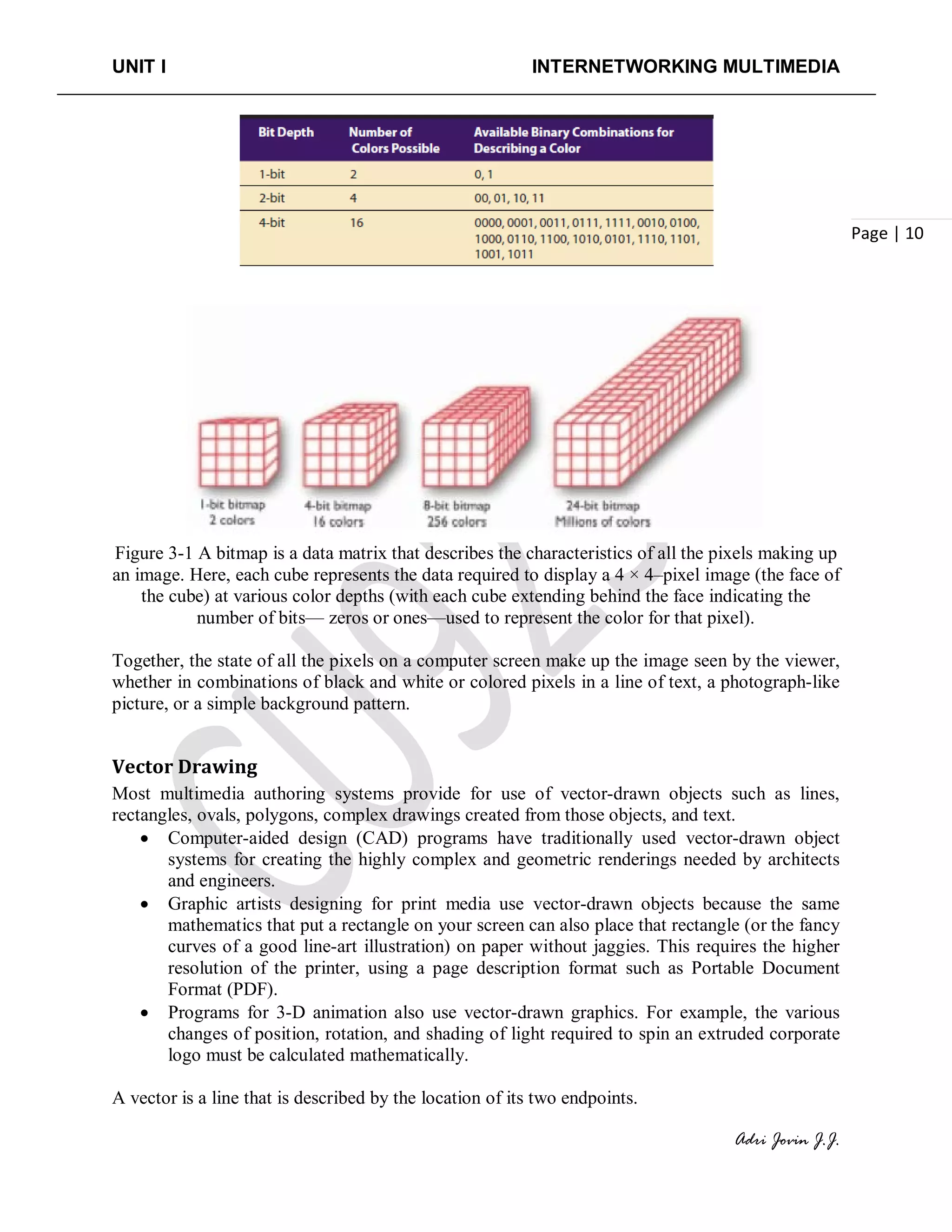 UNIT I INTERNETWORKING MULTIMEDIA
Adri Jovin J.J.
Page | 10
Figure 3-1 A bitmap is a data matrix that describes the characteristics of all the pixels making up
an image. Here, each cube represents the data required to display a 4 × 4–pixel image (the face of
the cube) at various color depths (with each cube extending behind the face indicating the
number of bits— zeros or ones—used to represent the color for that pixel).
Together, the state of all the pixels on a computer screen make up the image seen by the viewer,
whether in combinations of black and white or colored pixels in a line of text, a photograph-like
picture, or a simple background pattern.
Vector Drawing
Most multimedia authoring systems provide for use of vector-drawn objects such as lines,
rectangles, ovals, polygons, complex drawings created from those objects, and text.
• Computer-aided design (CAD) programs have traditionally used vector-drawn object
systems for creating the highly complex and geometric renderings needed by architects
and engineers.
• Graphic artists designing for print media use vector-drawn objects because the same
mathematics that put a rectangle on your screen can also place that rectangle (or the fancy
curves of a good line-art illustration) on paper without jaggies. This requires the higher
resolution of the printer, using a page description format such as Portable Document
Format (PDF).
• Programs for 3-D animation also use vector-drawn graphics. For example, the various
changes of position, rotation, and shading of light required to spin an extruded corporate
logo must be calculated mathematically.
A vector is a line that is described by the location of its two endpoints.
 