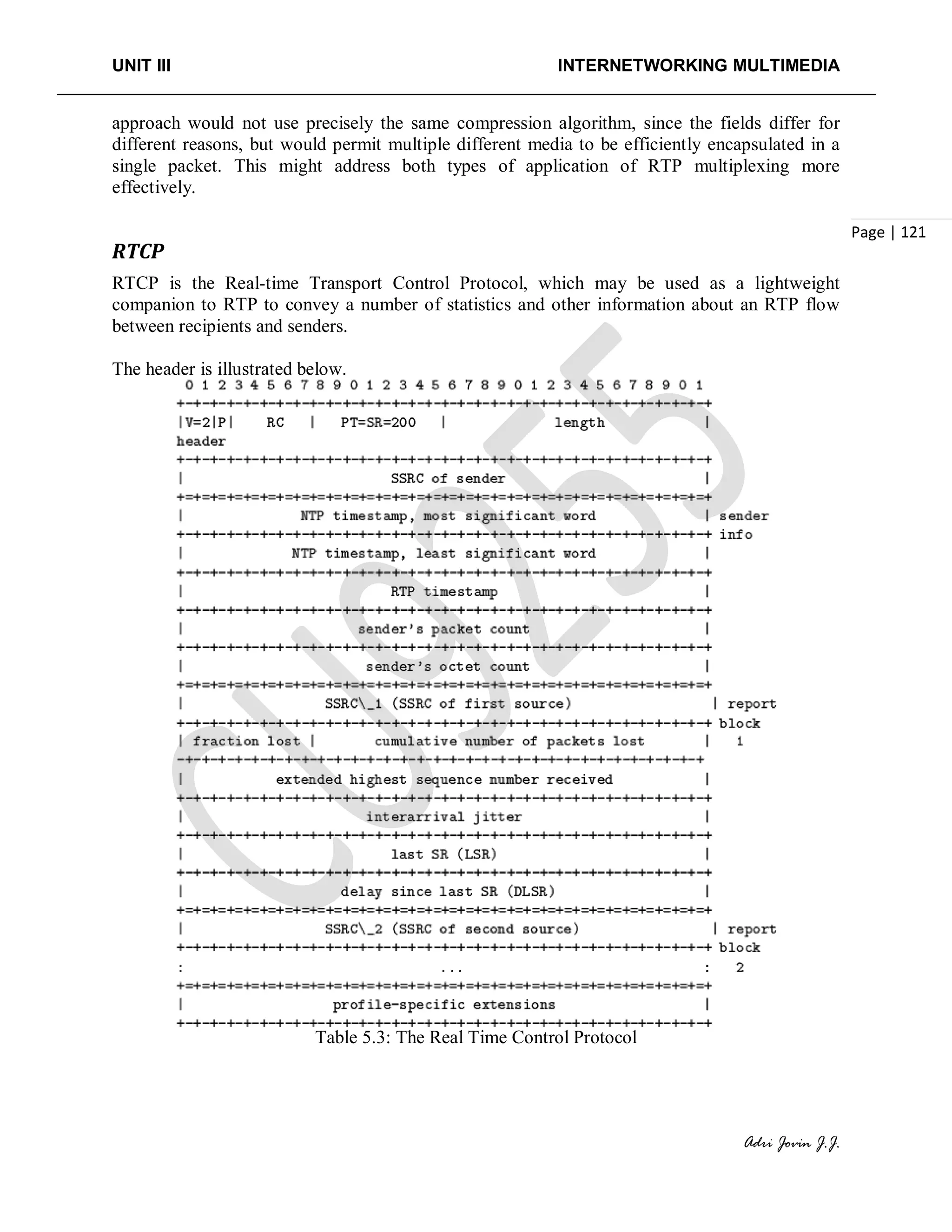 UNIT III INTERNETWORKING MULTIMEDIA
Adri Jovin J.J.
Page | 121
approach would not use precisely the same compression algorithm, since the fields differ for
different reasons, but would permit multiple different media to be efficiently encapsulated in a
single packet. This might address both types of application of RTP multiplexing more
effectively.
RTCP
RTCP is the Real-time Transport Control Protocol, which may be used as a lightweight
companion to RTP to convey a number of statistics and other information about an RTP flow
between recipients and senders.
The header is illustrated below.
Table 5.3: The Real Time Control Protocol
 