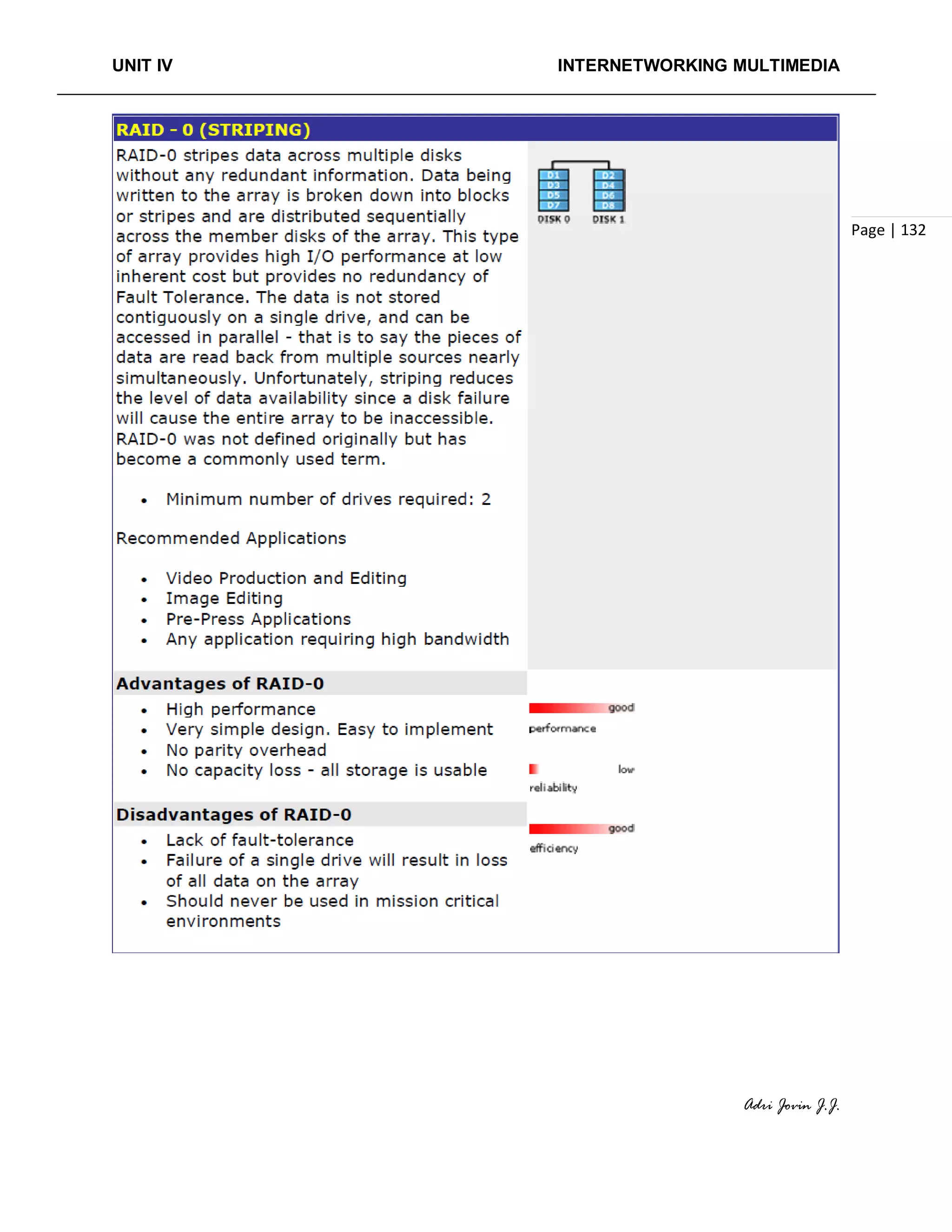 UNIT IV INTERNETWORKING MULTIMEDIA
Adri Jovin J.J.
Page | 132
 
