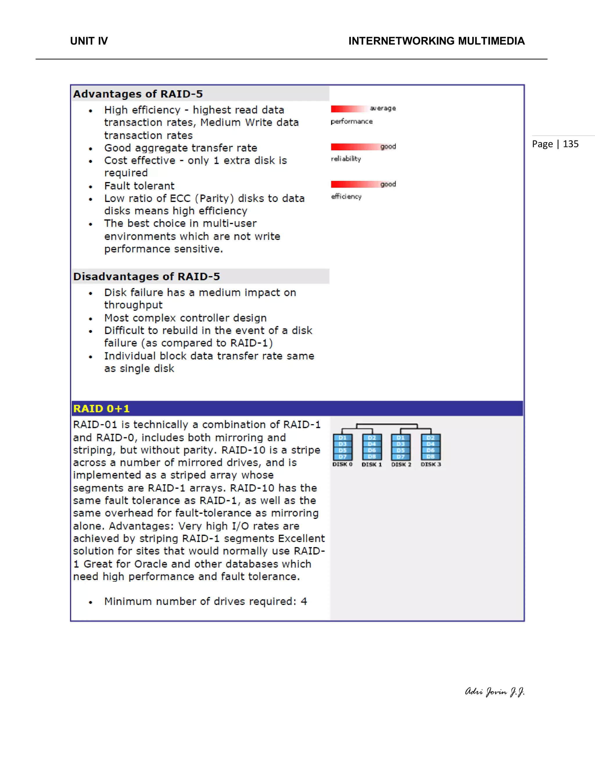 UNIT IV INTERNETWORKING MULTIMEDIA
Adri Jovin J.J.
Page | 135
 