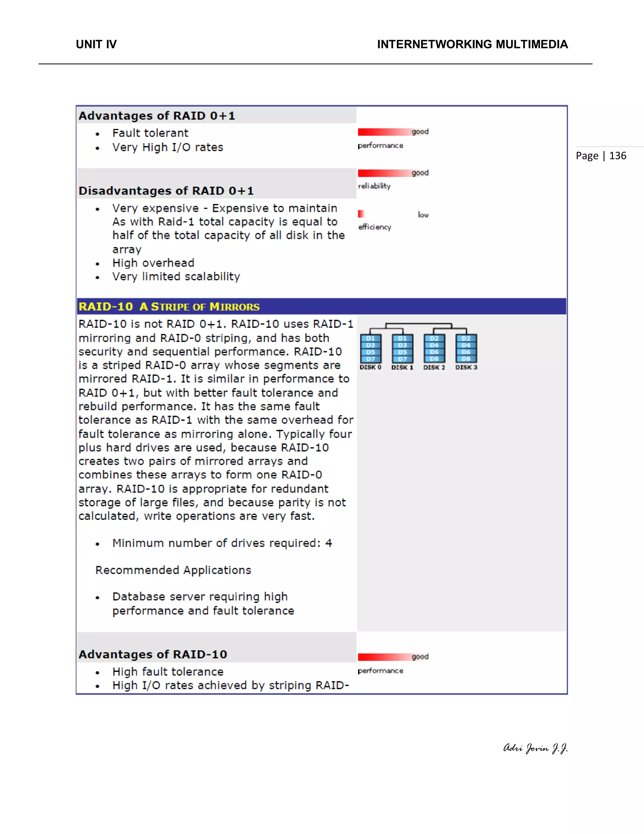 UNIT IV INTERNETWORKING MULTIMEDIA
Adri Jovin J.J.
Page | 136
 