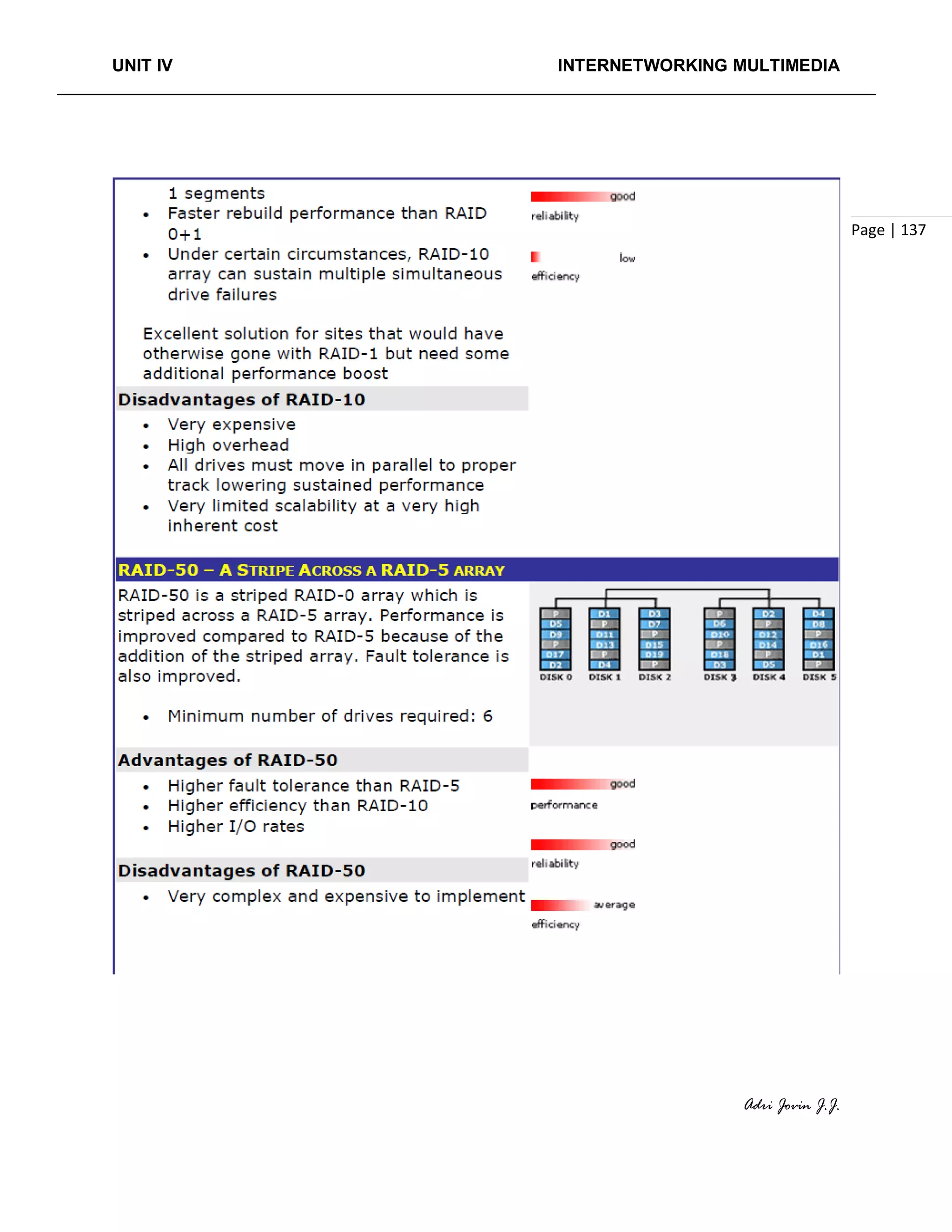 UNIT IV INTERNETWORKING MULTIMEDIA
Adri Jovin J.J.
Page | 137
 