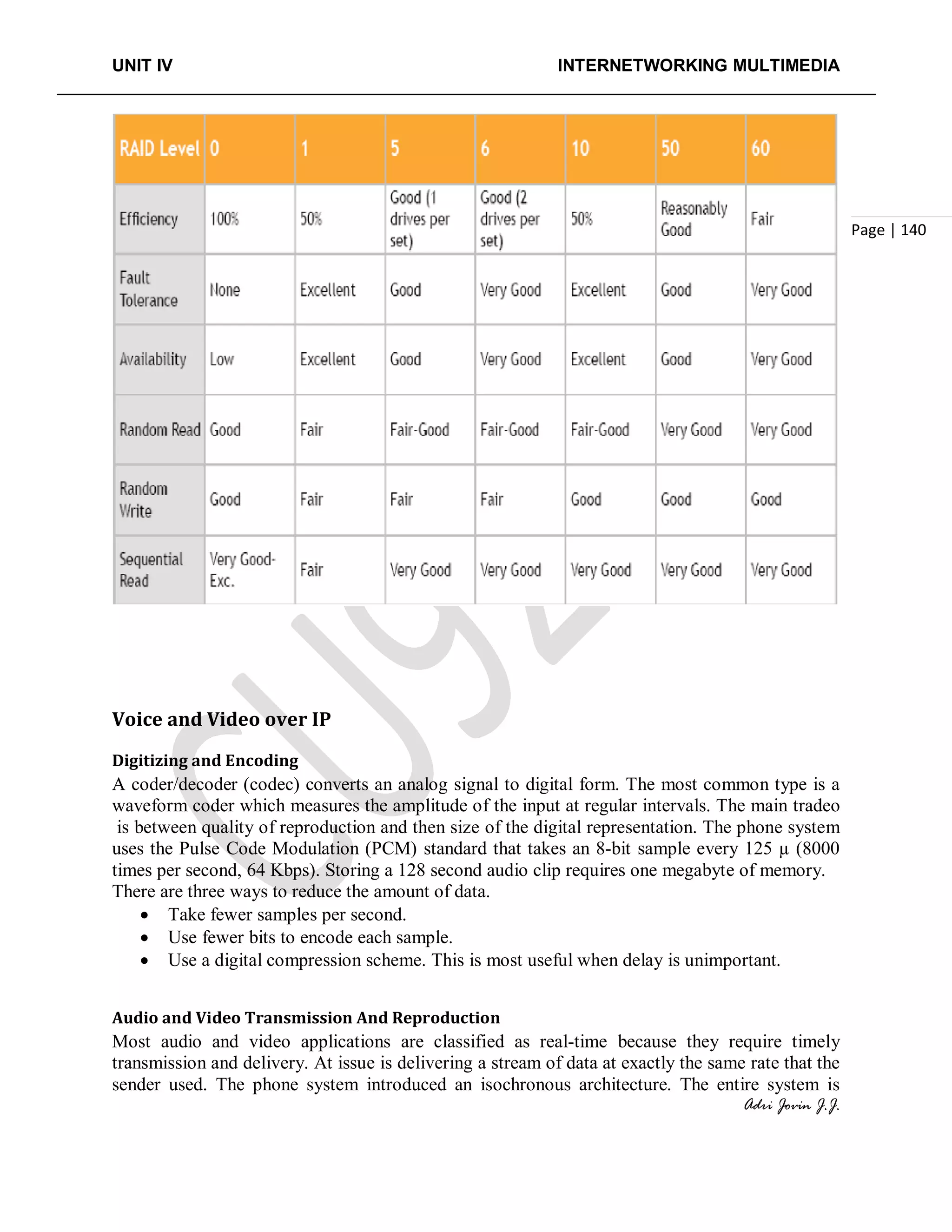 UNIT IV INTERNETWORKING MULTIMEDIA
Adri Jovin J.J.
Page | 140
Voice and Video over IP
Digitizing and Encoding
A coder/decoder (codec) converts an analog signal to digital form. The most common type is a
waveform coder which measures the amplitude of the input at regular intervals. The main tradeo
is between quality of reproduction and then size of the digital representation. The phone system
uses the Pulse Code Modulation (PCM) standard that takes an 8-bit sample every 125 µ (8000
times per second, 64 Kbps). Storing a 128 second audio clip requires one megabyte of memory.
There are three ways to reduce the amount of data.
• Take fewer samples per second.
• Use fewer bits to encode each sample.
• Use a digital compression scheme. This is most useful when delay is unimportant.
Audio and Video Transmission And Reproduction
Most audio and video applications are classified as real-time because they require timely
transmission and delivery. At issue is delivering a stream of data at exactly the same rate that the
sender used. The phone system introduced an isochronous architecture. The entire system is
 