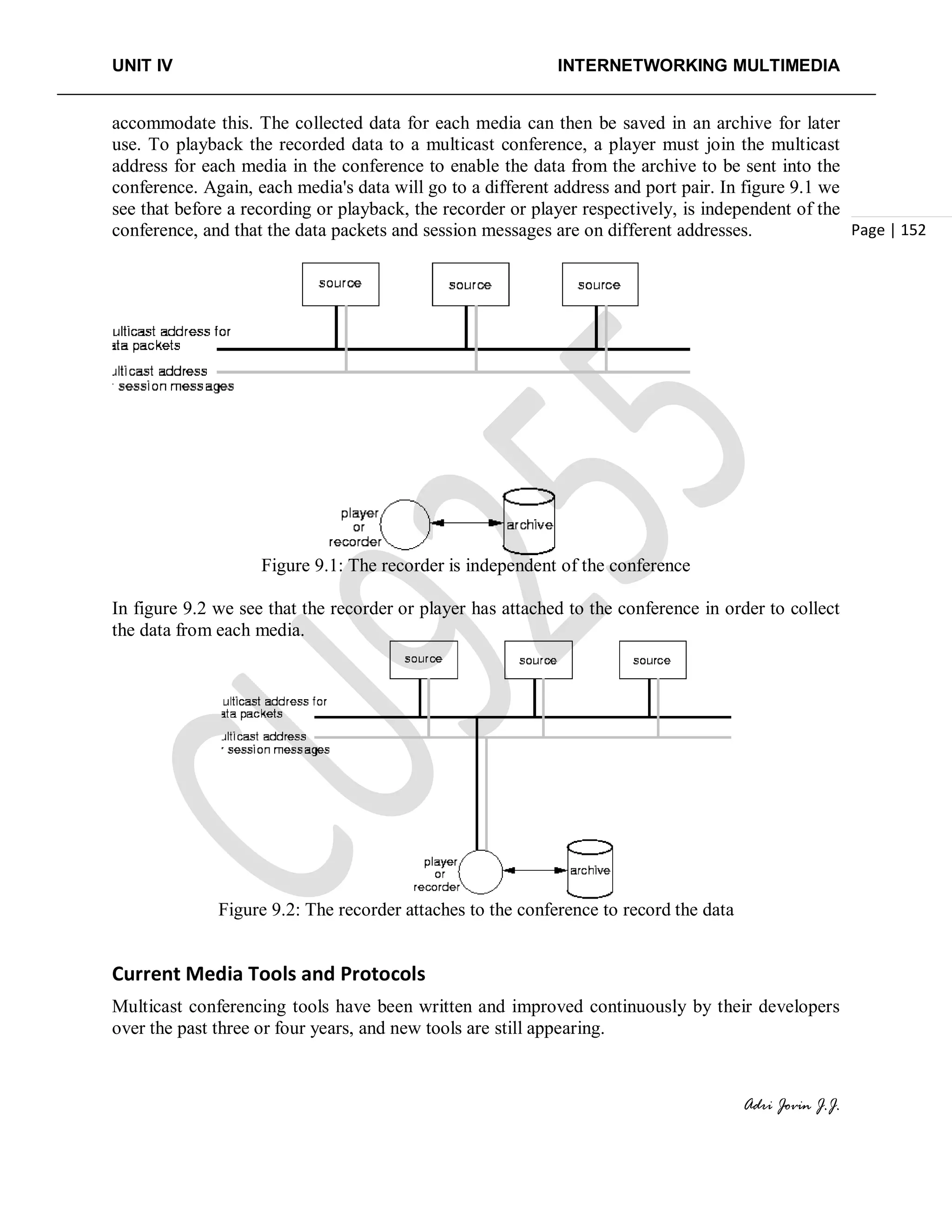 UNIT IV INTERNETWORKING MULTIMEDIA
Adri Jovin J.J.
Page | 152
accommodate this. The collected data for each media can then be saved in an archive for later
use. To playback the recorded data to a multicast conference, a player must join the multicast
address for each media in the conference to enable the data from the archive to be sent into the
conference. Again, each media's data will go to a different address and port pair. In figure 9.1 we
see that before a recording or playback, the recorder or player respectively, is independent of the
conference, and that the data packets and session messages are on different addresses.
Figure 9.1: The recorder is independent of the conference
In figure 9.2 we see that the recorder or player has attached to the conference in order to collect
the data from each media.
Figure 9.2: The recorder attaches to the conference to record the data
Current Media Tools and Protocols
Multicast conferencing tools have been written and improved continuously by their developers
over the past three or four years, and new tools are still appearing.
 
