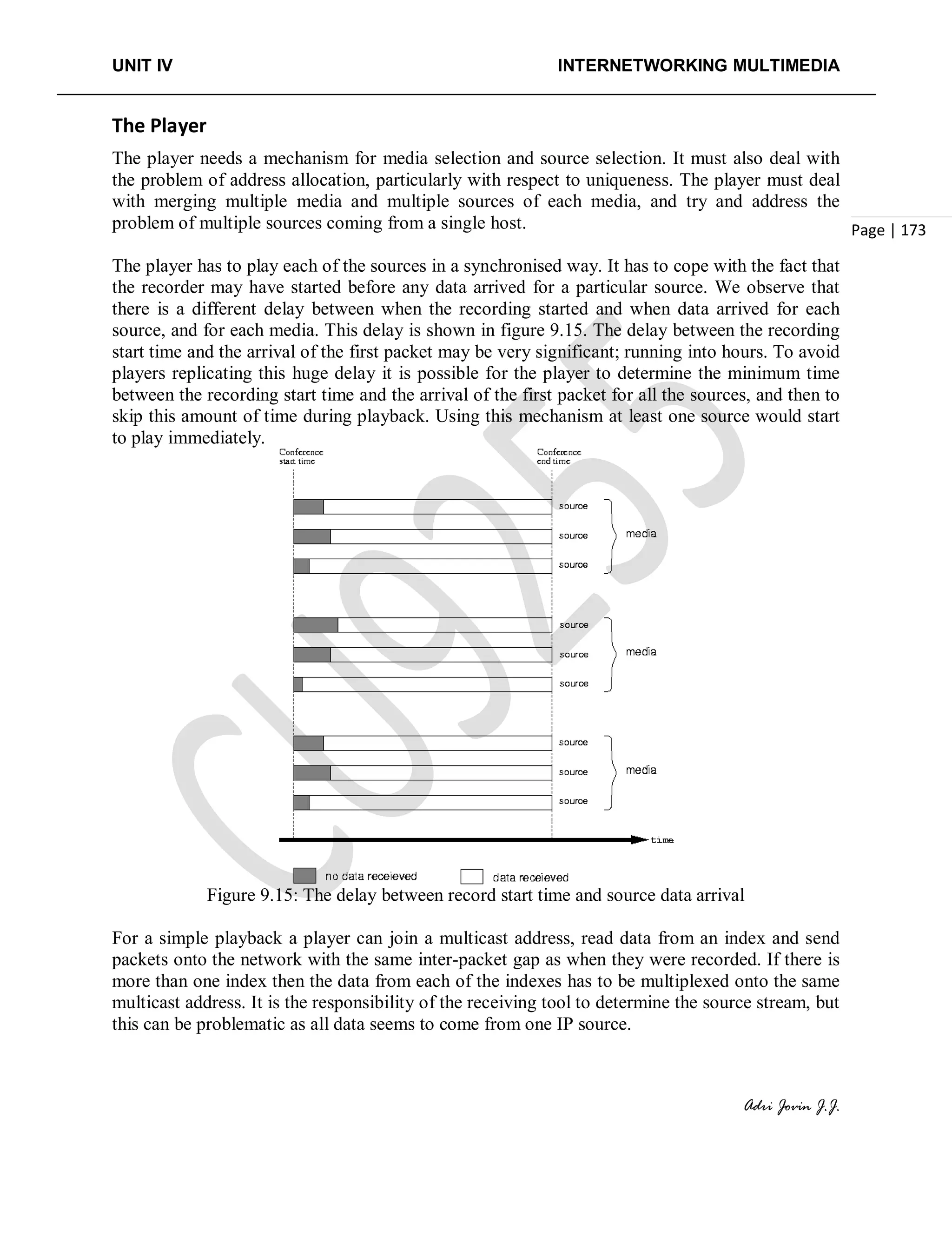 UNIT IV INTERNETWORKING MULTIMEDIA
Adri Jovin J.J.
Page | 173
The Player
The player needs a mechanism for media selection and source selection. It must also deal with
the problem of address allocation, particularly with respect to uniqueness. The player must deal
with merging multiple media and multiple sources of each media, and try and address the
problem of multiple sources coming from a single host.
The player has to play each of the sources in a synchronised way. It has to cope with the fact that
the recorder may have started before any data arrived for a particular source. We observe that
there is a different delay between when the recording started and when data arrived for each
source, and for each media. This delay is shown in figure 9.15. The delay between the recording
start time and the arrival of the first packet may be very significant; running into hours. To avoid
players replicating this huge delay it is possible for the player to determine the minimum time
between the recording start time and the arrival of the first packet for all the sources, and then to
skip this amount of time during playback. Using this mechanism at least one source would start
to play immediately.
Figure 9.15: The delay between record start time and source data arrival
For a simple playback a player can join a multicast address, read data from an index and send
packets onto the network with the same inter-packet gap as when they were recorded. If there is
more than one index then the data from each of the indexes has to be multiplexed onto the same
multicast address. It is the responsibility of the receiving tool to determine the source stream, but
this can be problematic as all data seems to come from one IP source.
 