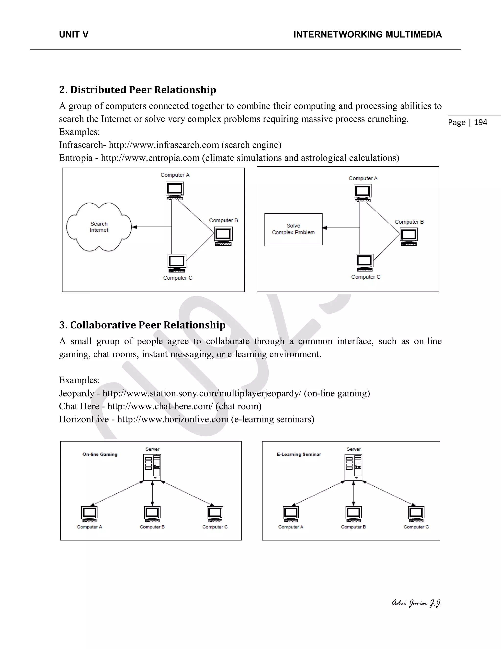 UNIT V INTERNETWORKING MULTIMEDIA
Adri Jovin J.J.
Page | 194
2. Distributed Peer Relationship
A group of computers connected together to combine their computing and processing abilities to
search the Internet or solve very complex problems requiring massive process crunching.
Examples:
Infrasearch- http://www.infrasearch.com (search engine)
Entropia - http://www.entropia.com (climate simulations and astrological calculations)
3. Collaborative Peer Relationship
A small group of people agree to collaborate through a common interface, such as on-line
gaming, chat rooms, instant messaging, or e-learning environment.
Examples:
Jeopardy - http://www.station.sony.com/multiplayerjeopardy/ (on-line gaming)
Chat Here - http://www.chat-here.com/ (chat room)
HorizonLive - http://www.horizonlive.com (e-learning seminars)
 