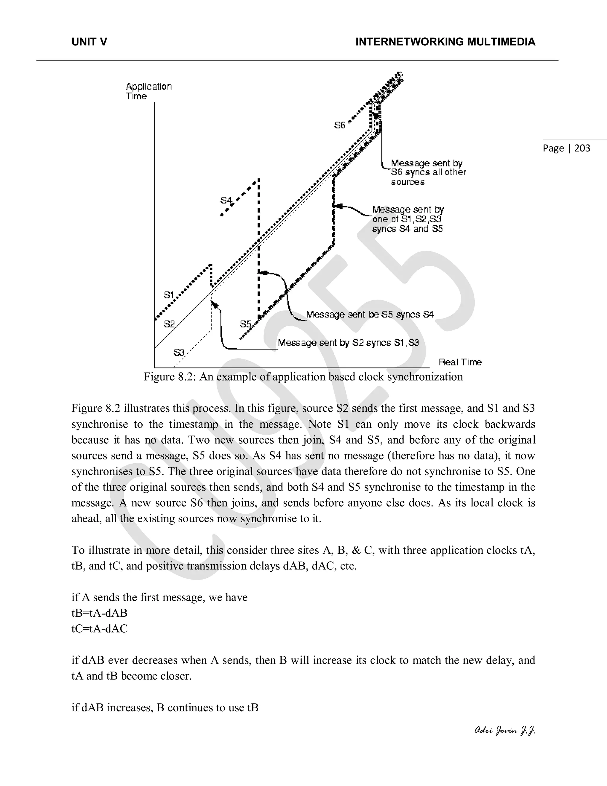 UNIT V INTERNETWORKING MULTIMEDIA
Adri Jovin J.J.
Page | 203
Figure 8.2: An example of application based clock synchronization
Figure 8.2 illustrates this process. In this figure, source S2 sends the first message, and S1 and S3
synchronise to the timestamp in the message. Note S1 can only move its clock backwards
because it has no data. Two new sources then join, S4 and S5, and before any of the original
sources send a message, S5 does so. As S4 has sent no message (therefore has no data), it now
synchronises to S5. The three original sources have data therefore do not synchronise to S5. One
of the three original sources then sends, and both S4 and S5 synchronise to the timestamp in the
message. A new source S6 then joins, and sends before anyone else does. As its local clock is
ahead, all the existing sources now synchronise to it.
To illustrate in more detail, this consider three sites A, B, & C, with three application clocks tA,
tB, and tC, and positive transmission delays dAB, dAC, etc.
if A sends the first message, we have
tB=tA-dAB
tC=tA-dAC
if dAB ever decreases when A sends, then B will increase its clock to match the new delay, and
tA and tB become closer.
if dAB increases, B continues to use tB
 