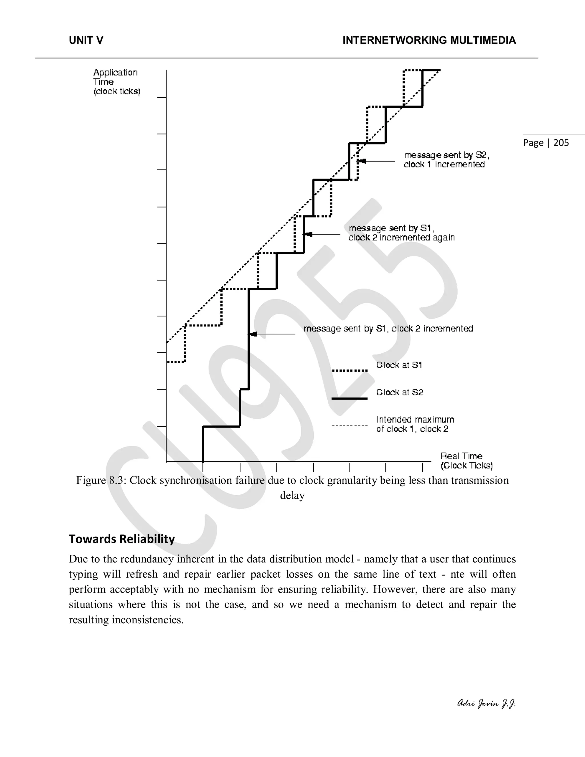UNIT V INTERNETWORKING MULTIMEDIA
Adri Jovin J.J.
Page | 205
Figure 8.3: Clock synchronisation failure due to clock granularity being less than transmission
delay
Towards Reliability
Due to the redundancy inherent in the data distribution model - namely that a user that continues
typing will refresh and repair earlier packet losses on the same line of text - nte will often
perform acceptably with no mechanism for ensuring reliability. However, there are also many
situations where this is not the case, and so we need a mechanism to detect and repair the
resulting inconsistencies.
 