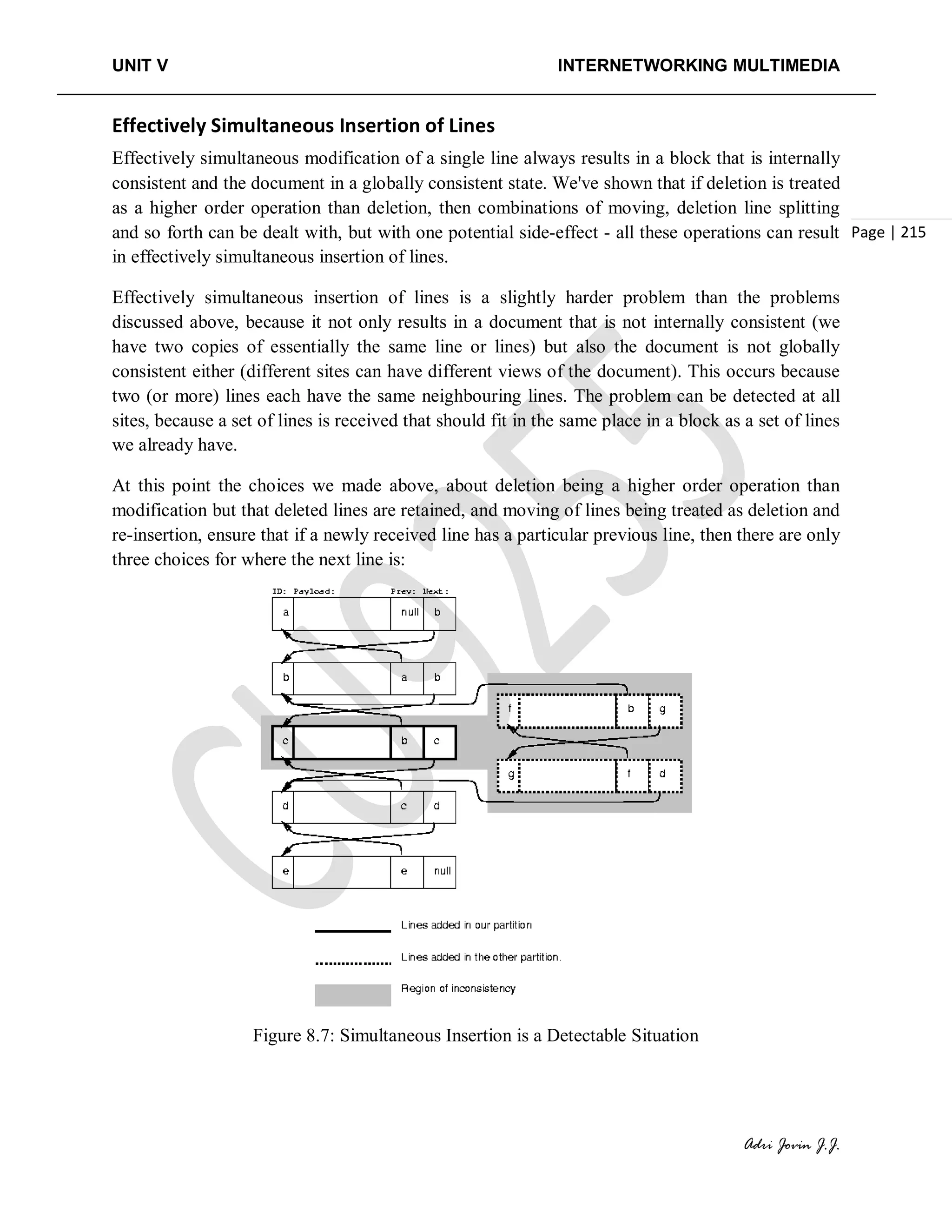 UNIT V INTERNETWORKING MULTIMEDIA
Adri Jovin J.J.
Page | 215
Effectively Simultaneous Insertion of Lines
Effectively simultaneous modification of a single line always results in a block that is internally
consistent and the document in a globally consistent state. We've shown that if deletion is treated
as a higher order operation than deletion, then combinations of moving, deletion line splitting
and so forth can be dealt with, but with one potential side-effect - all these operations can result
in effectively simultaneous insertion of lines.
Effectively simultaneous insertion of lines is a slightly harder problem than the problems
discussed above, because it not only results in a document that is not internally consistent (we
have two copies of essentially the same line or lines) but also the document is not globally
consistent either (different sites can have different views of the document). This occurs because
two (or more) lines each have the same neighbouring lines. The problem can be detected at all
sites, because a set of lines is received that should fit in the same place in a block as a set of lines
we already have.
At this point the choices we made above, about deletion being a higher order operation than
modification but that deleted lines are retained, and moving of lines being treated as deletion and
re-insertion, ensure that if a newly received line has a particular previous line, then there are only
three choices for where the next line is:
Figure 8.7: Simultaneous Insertion is a Detectable Situation
 