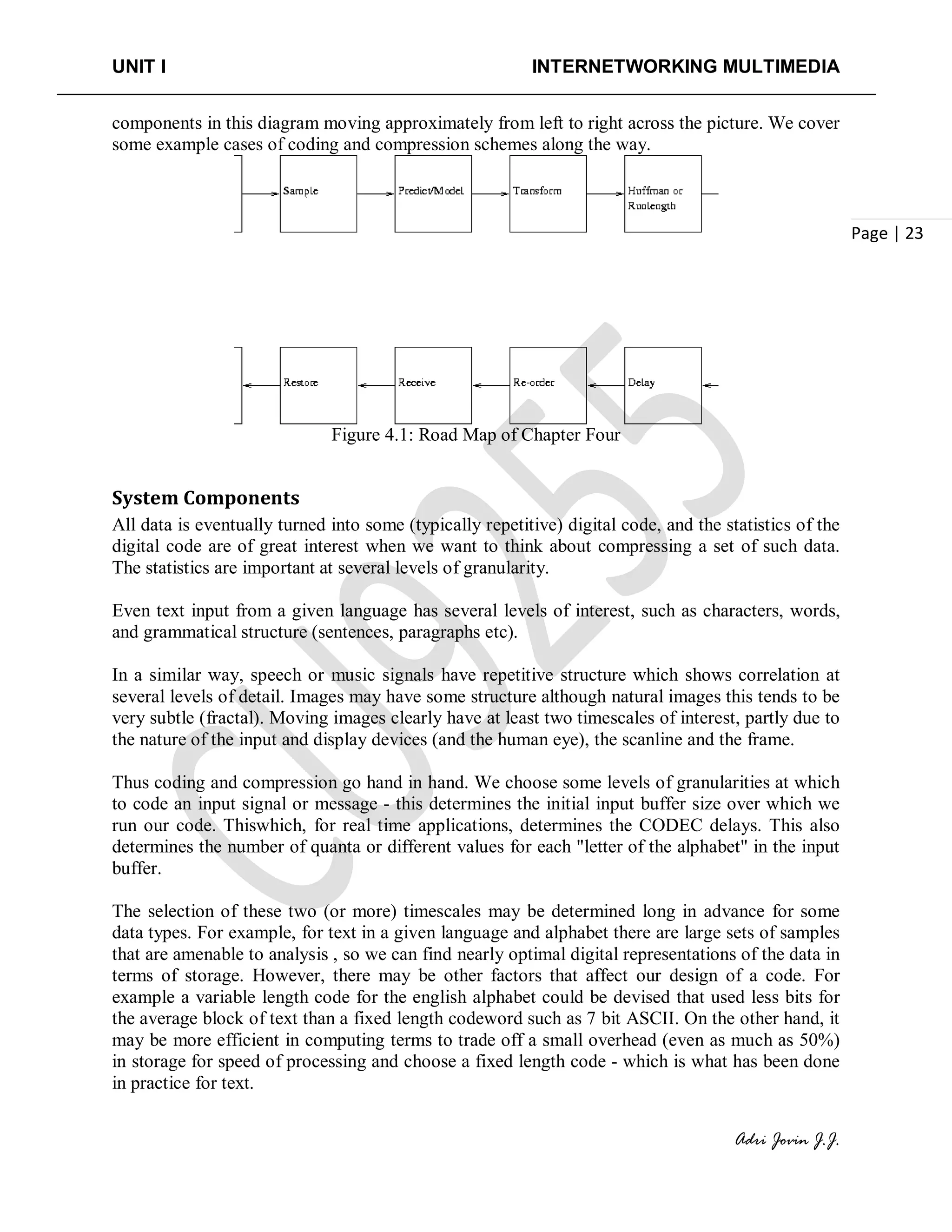 UNIT I INTERNETWORKING MULTIMEDIA
Adri Jovin J.J.
Page | 23
components in this diagram moving approximately from left to right across the picture. We cover
some example cases of coding and compression schemes along the way.
Figure 4.1: Road Map of Chapter Four
System Components
All data is eventually turned into some (typically repetitive) digital code, and the statistics of the
digital code are of great interest when we want to think about compressing a set of such data.
The statistics are important at several levels of granularity.
Even text input from a given language has several levels of interest, such as characters, words,
and grammatical structure (sentences, paragraphs etc).
In a similar way, speech or music signals have repetitive structure which shows correlation at
several levels of detail. Images may have some structure although natural images this tends to be
very subtle (fractal). Moving images clearly have at least two timescales of interest, partly due to
the nature of the input and display devices (and the human eye), the scanline and the frame.
Thus coding and compression go hand in hand. We choose some levels of granularities at which
to code an input signal or message - this determines the initial input buffer size over which we
run our code. Thiswhich, for real time applications, determines the CODEC delays. This also
determines the number of quanta or different values for each "letter of the alphabet" in the input
buffer.
The selection of these two (or more) timescales may be determined long in advance for some
data types. For example, for text in a given language and alphabet there are large sets of samples
that are amenable to analysis , so we can find nearly optimal digital representations of the data in
terms of storage. However, there may be other factors that affect our design of a code. For
example a variable length code for the english alphabet could be devised that used less bits for
the average block of text than a fixed length codeword such as 7 bit ASCII. On the other hand, it
may be more efficient in computing terms to trade off a small overhead (even as much as 50%)
in storage for speed of processing and choose a fixed length code - which is what has been done
in practice for text.
 