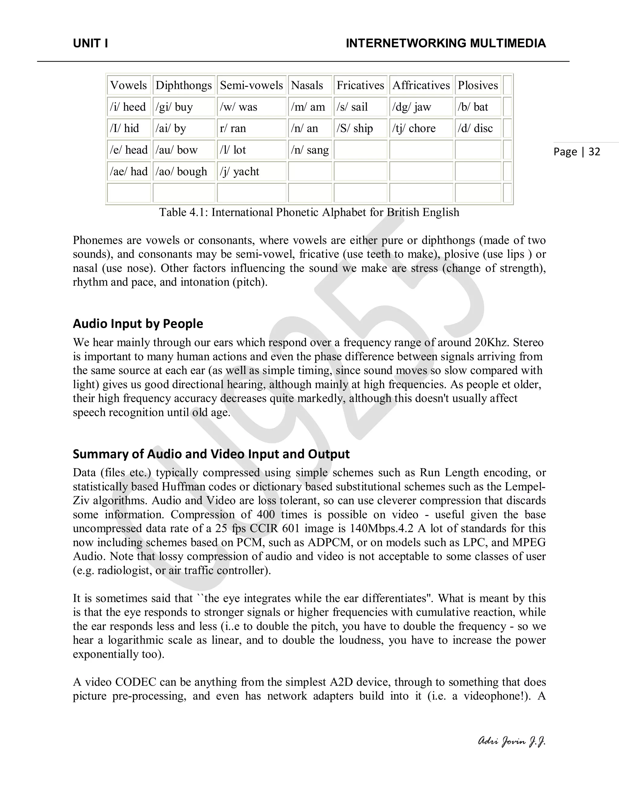 UNIT I INTERNETWORKING MULTIMEDIA
Adri Jovin J.J.
Page | 32
Vowels Diphthongs Semi-vowels Nasals Fricatives Affricatives Plosives
/i/ heed /gi/ buy /w/ was /m/ am /s/ sail /dg/ jaw /b/ bat
/I/ hid /ai/ by r/ ran /n/ an /S/ ship /tj/ chore /d/ disc
/e/ head /au/ bow /l/ lot /n/ sang
/ae/ had /ao/ bough /j/ yacht
Table 4.1: International Phonetic Alphabet for British English
Phonemes are vowels or consonants, where vowels are either pure or diphthongs (made of two
sounds), and consonants may be semi-vowel, fricative (use teeth to make), plosive (use lips ) or
nasal (use nose). Other factors influencing the sound we make are stress (change of strength),
rhythm and pace, and intonation (pitch).
Audio Input by People
We hear mainly through our ears which respond over a frequency range of around 20Khz. Stereo
is important to many human actions and even the phase difference between signals arriving from
the same source at each ear (as well as simple timing, since sound moves so slow compared with
light) gives us good directional hearing, although mainly at high frequencies. As people et older,
their high frequency accuracy decreases quite markedly, although this doesn't usually affect
speech recognition until old age.
Summary of Audio and Video Input and Output
Data (files etc.) typically compressed using simple schemes such as Run Length encoding, or
statistically based Huffman codes or dictionary based substitutional schemes such as the Lempel-
Ziv algorithms. Audio and Video are loss tolerant, so can use cleverer compression that discards
some information. Compression of 400 times is possible on video - useful given the base
uncompressed data rate of a 25 fps CCIR 601 image is 140Mbps.4.2 A lot of standards for this
now including schemes based on PCM, such as ADPCM, or on models such as LPC, and MPEG
Audio. Note that lossy compression of audio and video is not acceptable to some classes of user
(e.g. radiologist, or air traffic controller).
It is sometimes said that ``the eye integrates while the ear differentiates''. What is meant by this
is that the eye responds to stronger signals or higher frequencies with cumulative reaction, while
the ear responds less and less (i..e to double the pitch, you have to double the frequency - so we
hear a logarithmic scale as linear, and to double the loudness, you have to increase the power
exponentially too).
A video CODEC can be anything from the simplest A2D device, through to something that does
picture pre-processing, and even has network adapters build into it (i.e. a videophone!). A
 