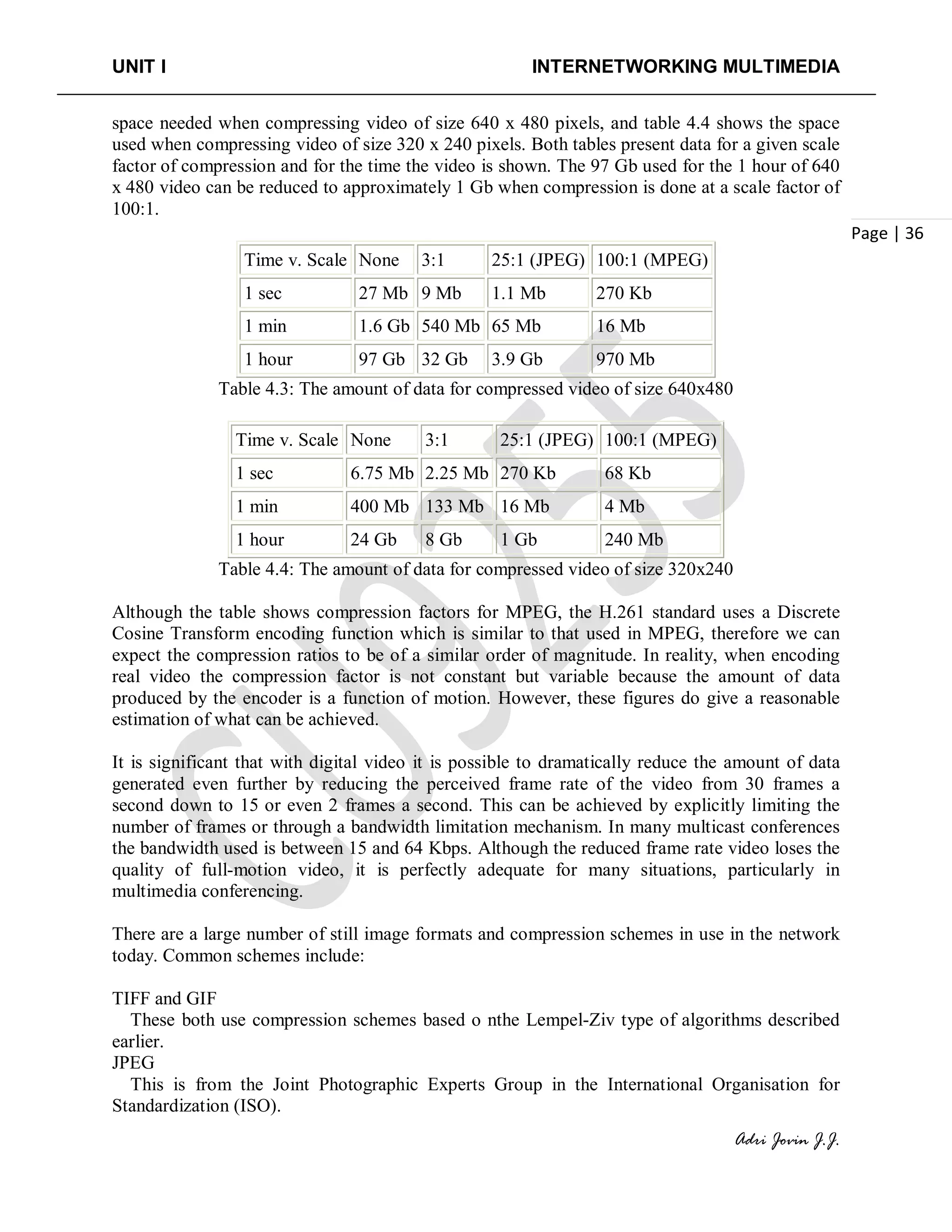 UNIT I INTERNETWORKING MULTIMEDIA
Adri Jovin J.J.
Page | 36
space needed when compressing video of size 640 x 480 pixels, and table 4.4 shows the space
used when compressing video of size 320 x 240 pixels. Both tables present data for a given scale
factor of compression and for the time the video is shown. The 97 Gb used for the 1 hour of 640
x 480 video can be reduced to approximately 1 Gb when compression is done at a scale factor of
100:1.
Time v. Scale None 3:1 25:1 (JPEG) 100:1 (MPEG)
1 sec 27 Mb 9 Mb 1.1 Mb 270 Kb
1 min 1.6 Gb 540 Mb 65 Mb 16 Mb
1 hour 97 Gb 32 Gb 3.9 Gb 970 Mb
Table 4.3: The amount of data for compressed video of size 640x480
Time v. Scale None 3:1 25:1 (JPEG) 100:1 (MPEG)
1 sec 6.75 Mb 2.25 Mb 270 Kb 68 Kb
1 min 400 Mb 133 Mb 16 Mb 4 Mb
1 hour 24 Gb 8 Gb 1 Gb 240 Mb
Table 4.4: The amount of data for compressed video of size 320x240
Although the table shows compression factors for MPEG, the H.261 standard uses a Discrete
Cosine Transform encoding function which is similar to that used in MPEG, therefore we can
expect the compression ratios to be of a similar order of magnitude. In reality, when encoding
real video the compression factor is not constant but variable because the amount of data
produced by the encoder is a function of motion. However, these figures do give a reasonable
estimation of what can be achieved.
It is significant that with digital video it is possible to dramatically reduce the amount of data
generated even further by reducing the perceived frame rate of the video from 30 frames a
second down to 15 or even 2 frames a second. This can be achieved by explicitly limiting the
number of frames or through a bandwidth limitation mechanism. In many multicast conferences
the bandwidth used is between 15 and 64 Kbps. Although the reduced frame rate video loses the
quality of full-motion video, it is perfectly adequate for many situations, particularly in
multimedia conferencing.
There are a large number of still image formats and compression schemes in use in the network
today. Common schemes include:
TIFF and GIF
These both use compression schemes based o nthe Lempel-Ziv type of algorithms described
earlier.
JPEG
This is from the Joint Photographic Experts Group in the International Organisation for
Standardization (ISO).
 