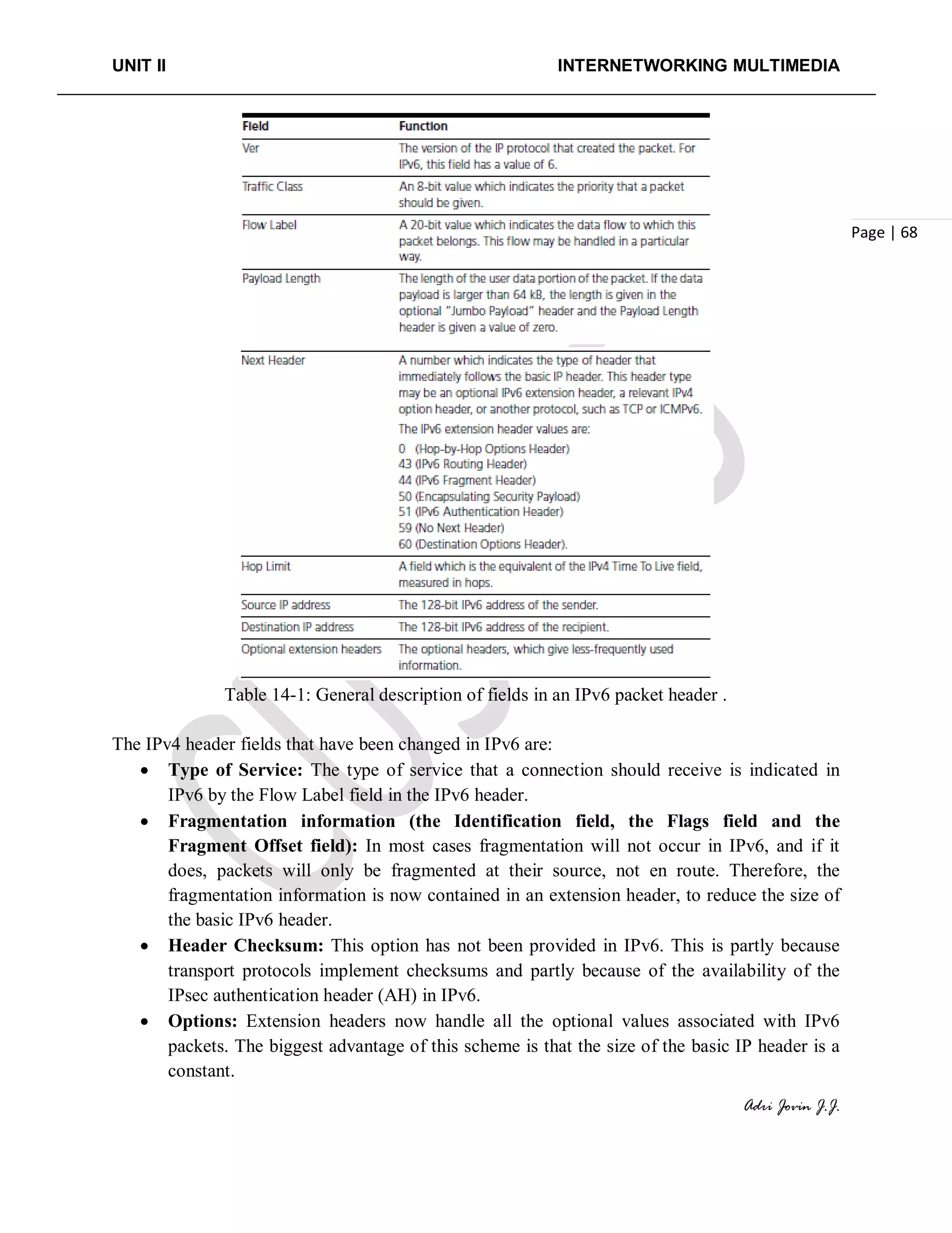 UNIT II INTERNETWORKING MULTIMEDIA
Adri Jovin J.J.
Page | 68
Table 14-1: General description of fields in an IPv6 packet header .
The IPv4 header fields that have been changed in IPv6 are:
• Type of Service: The type of service that a connection should receive is indicated in
IPv6 by the Flow Label field in the IPv6 header.
• Fragmentation information (the Identification field, the Flags field and the
Fragment Offset field): In most cases fragmentation will not occur in IPv6, and if it
does, packets will only be fragmented at their source, not en route. Therefore, the
fragmentation information is now contained in an extension header, to reduce the size of
the basic IPv6 header.
• Header Checksum: This option has not been provided in IPv6. This is partly because
transport protocols implement checksums and partly because of the availability of the
IPsec authentication header (AH) in IPv6.
• Options: Extension headers now handle all the optional values associated with IPv6
packets. The biggest advantage of this scheme is that the size of the basic IP header is a
constant.
 