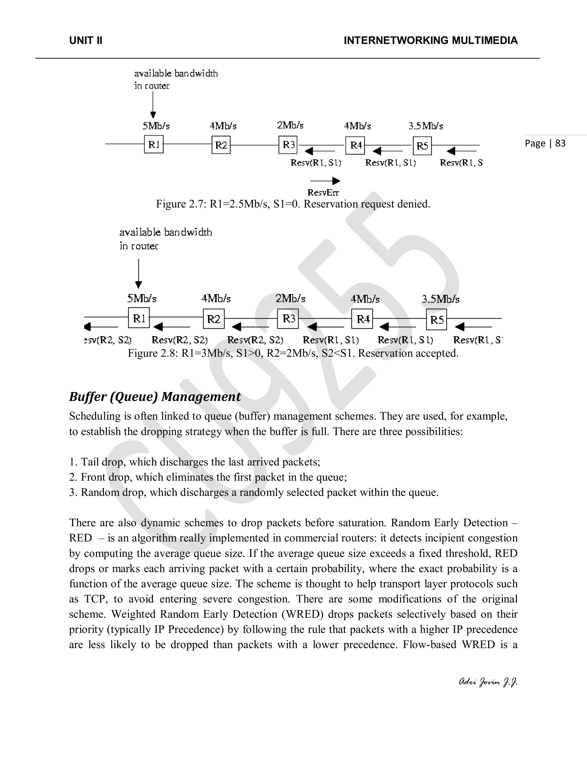 UNIT II INTERNETWORKING MULTIMEDIA
Adri Jovin J.J.
Page | 83
Figure 2.7: R1=2.5Mb/s, S1=0. Reservation request denied.
Figure 2.8: R1=3Mb/s, S1>0, R2=2Mb/s, S2<S1. Reservation accepted.
Buffer (Queue) Management
Scheduling is often linked to queue (buffer) management schemes. They are used, for example,
to establish the dropping strategy when the buffer is full. There are three possibilities:
1. Tail drop, which discharges the last arrived packets;
2. Front drop, which eliminates the first packet in the queue;
3. Random drop, which discharges a randomly selected packet within the queue.
There are also dynamic schemes to drop packets before saturation. Random Early Detection –
RED – is an algorithm really implemented in commercial routers: it detects incipient congestion
by computing the average queue size. If the average queue size exceeds a fixed threshold, RED
drops or marks each arriving packet with a certain probability, where the exact probability is a
function of the average queue size. The scheme is thought to help transport layer protocols such
as TCP, to avoid entering severe congestion. There are some modifications of the original
scheme. Weighted Random Early Detection (WRED) drops packets selectively based on their
priority (typically IP Precedence) by following the rule that packets with a higher IP precedence
are less likely to be dropped than packets with a lower precedence. Flow-based WRED is a
 