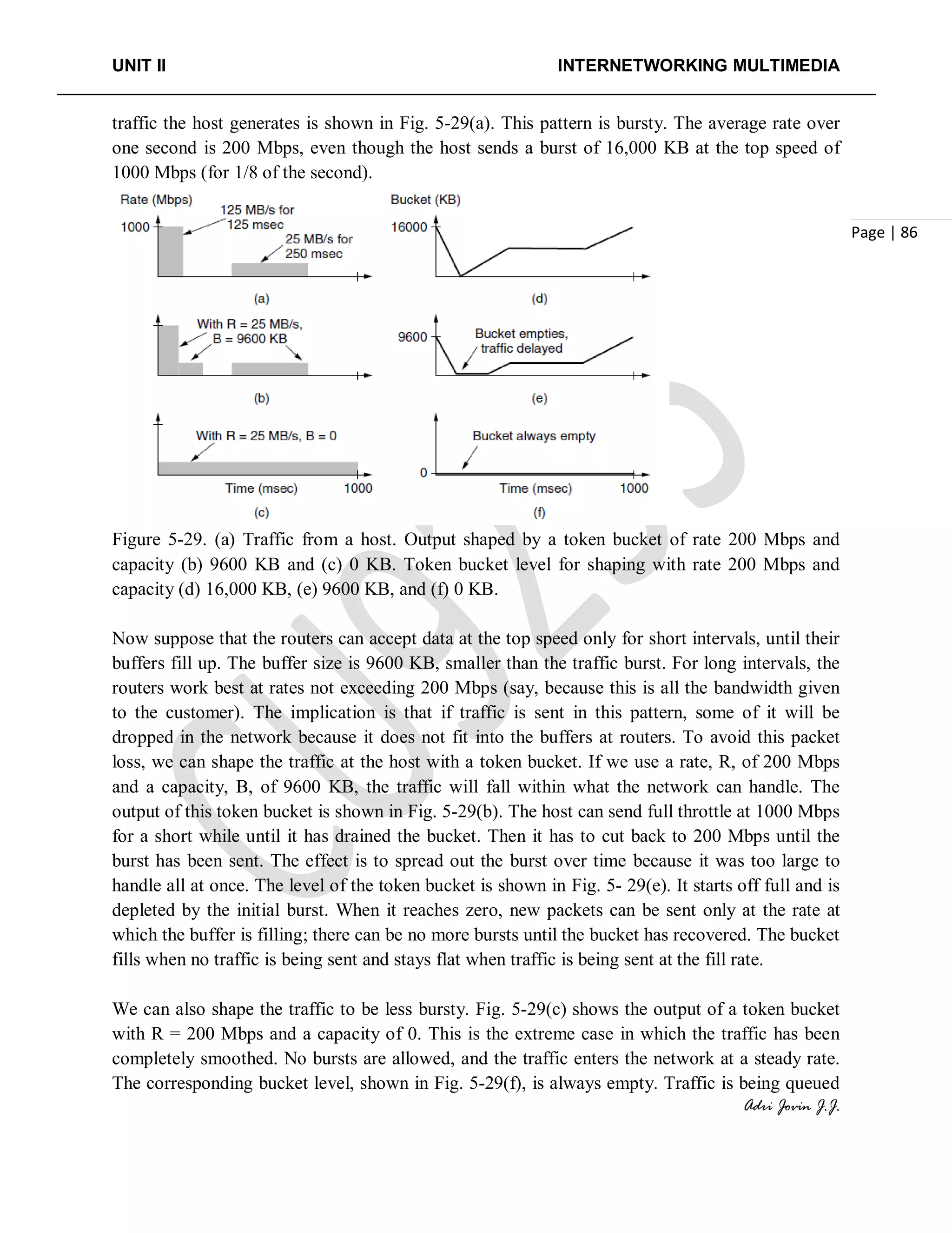 UNIT II INTERNETWORKING MULTIMEDIA
Adri Jovin J.J.
Page | 86
traffic the host generates is shown in Fig. 5-29(a). This pattern is bursty. The average rate over
one second is 200 Mbps, even though the host sends a burst of 16,000 KB at the top speed of
1000 Mbps (for 1/8 of the second).
Figure 5-29. (a) Traffic from a host. Output shaped by a token bucket of rate 200 Mbps and
capacity (b) 9600 KB and (c) 0 KB. Token bucket level for shaping with rate 200 Mbps and
capacity (d) 16,000 KB, (e) 9600 KB, and (f) 0 KB.
Now suppose that the routers can accept data at the top speed only for short intervals, until their
buffers fill up. The buffer size is 9600 KB, smaller than the traffic burst. For long intervals, the
routers work best at rates not exceeding 200 Mbps (say, because this is all the bandwidth given
to the customer). The implication is that if traffic is sent in this pattern, some of it will be
dropped in the network because it does not fit into the buffers at routers. To avoid this packet
loss, we can shape the traffic at the host with a token bucket. If we use a rate, R, of 200 Mbps
and a capacity, B, of 9600 KB, the traffic will fall within what the network can handle. The
output of this token bucket is shown in Fig. 5-29(b). The host can send full throttle at 1000 Mbps
for a short while until it has drained the bucket. Then it has to cut back to 200 Mbps until the
burst has been sent. The effect is to spread out the burst over time because it was too large to
handle all at once. The level of the token bucket is shown in Fig. 5- 29(e). It starts off full and is
depleted by the initial burst. When it reaches zero, new packets can be sent only at the rate at
which the buffer is filling; there can be no more bursts until the bucket has recovered. The bucket
fills when no traffic is being sent and stays flat when traffic is being sent at the fill rate.
We can also shape the traffic to be less bursty. Fig. 5-29(c) shows the output of a token bucket
with R = 200 Mbps and a capacity of 0. This is the extreme case in which the traffic has been
completely smoothed. No bursts are allowed, and the traffic enters the network at a steady rate.
The corresponding bucket level, shown in Fig. 5-29(f), is always empty. Traffic is being queued
 
