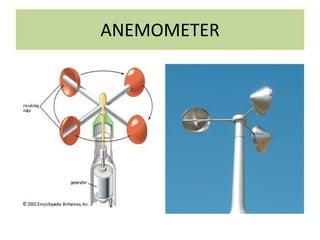 ANEMOMETER
 