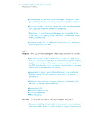 14 CUADERNOS DE TRABAJO • SERIE POLITICA EDUCATIVA
MÓDULO 1: NUESTRA ESCUELA
La organización de los procesos de enseñanza y el conocimiento, de los
procesos de aprendizaje en la construcción de las trayectorias escolares.
Otros modos de escolarización (formas de trabajo, parejas pedagógi-
cas, proyectos integrados entre áreas/disciplinas),
Evaluación y promoción de aprendizajes para la continuidad de las
trayectorias: unidad pedagógica (primer ciclo), “promoción acompa-
ñada”, (segundo ciclo)
Las resoluciones 155, 174 y 188 como marco para el fortalecimiento
de las trayectorias escolares.
AÑO 3
Bloque 5: Temas y cuestiones de la agenda educativa que atraviesan a la escuela.
La escuela en, de y desde su relación con su contexto. La participa-
ción en la institución escolar. Nuevas configuraciones y problemáticas
sociales en el contexto actual y su incorporación en el contexto esco-
lar. El trabajo en redes con la comunidad, las organizaciones sociales,
instituciones y organizaciones del trabajo.
La educación escolar y los medios audiovisuales en la enseñanza.
Pakapaka, canal Encuentro y educ.ar como fuentes de recursos
pedagógicos.
Educación y derechos humanos. aprendizaje de la ciudadanía en la
escuela. Los niños y la gestión escolar.
La educación vial.
Educación sexual integral.
Salud y alimentación.
Medio Ambiente.
Bloque 6: Construyendo el proyecto, construyendo saber pedagógico
La documentación y el intercambio de experiencias en la escuela y en
redes de escuelas. Puesta a prueba de nuevos proyectos de enseñanza.
 