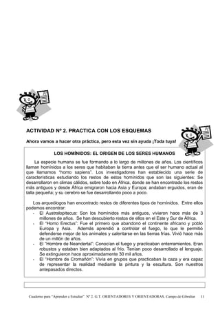 ACTIVIDAD Nº 2. PRACTICA CON LOS ESQUEMAS

Ahora vamos a hacer otra práctica, pero esta vez sin ayuda ¡Toda tuya!

               LOS HOMÍNIDOS: EL ORIGEN DE LOS SERES HUMANOS
     La especie humana se fue formando a lo largo de millones de años. Los científicos
llaman homínidos a los seres que habitaban la tierra antes que el ser humano actual al
que llamamos “homo sapiens”. Los investigadores han establecido una serie de
características estudiando los restos de estos homínidos que son las siguientes: Se
desarrollaron en climas cálidos, sobre todo en África, donde se han encontrado los restos
más antiguos y desde África emigraron hacia Asia y Europa; andaban erguidos, eran de
talla pequeña; y su cerebro se fue desarrollando poco a poco.

   Los arqueólogos han encontrado restos de diferentes tipos de homínidos. Entre ellos
podemos encontrar:
   - El Australopitecus: Son los homínidos más antiguos, vivieron hace más de 3
      millones de años. Se han descubierto restos de ellos en el Este y Sur de África.
   - El “Homo Erectus”: Fue el primero que abandonó el continente africano y pobló
      Europa y Asia. Además aprendió a controlar el fuego, lo que le permitió
      defenderse mejor de los animales y calentarse en las tierras frías. Vivió hace más
      de un millón de años.
   - El “Hombre de Neandertal”: Conocían el fuego y practicaban enterramientos. Eran
      robustos y estaban bien adaptados al frío. Tenían poco desarrollado el lenguaje.
      Se extinguieron hace aproximadamente 30 mil años.
   - El “Hombre de Cromañón”: Vivía en grupos que practicaban la caza y era capaz
      de representar la realidad mediante la pintura y la escultura. Son nuestros
      antepasados directos.




 Cuaderno para “Aprender a Estudiar” Nº 2. G.T. ORIENTADORES Y ORIENTADORAS. Campo de Gibraltar   11
 