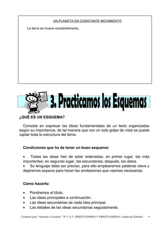 UN PLANETA EN CONSTANTE MOVIMIENTO

      La tierra se mueve constantemente,




¿QUÉ ES UN ESQUEMA?

  Consiste en expresar las ideas fundamentales de un texto organizadas
según su importancia, de tal manera que con un solo golpe de vista se pueda
captar toda la estructura del tema.


  Condiciones que ha de tener un buen esquema:

  •   Todas las ideas han de estar ordenadas: en primer lugar, las más
  importantes; en segundo lugar, las secundarias; después, los datos.
  • Su lenguaje debe ser preciso, para ello emplearemos palabras clave y
  dejaremos espacio para hacer las anotaciones que veamos necesarias.


  Cómo hacerlo:

  •    Pondremos el título.
  •    Las ideas principales a continuación.
  •    Las ideas secundarias de cada idea principal.
  •    Los detalles de las ideas secundarias seguidamente.

 Cuaderno para “Aprender a Estudiar” Nº 2. G.T. ORIENTADORES Y ORIENTADORAS. Campo de Gibraltar   9
 