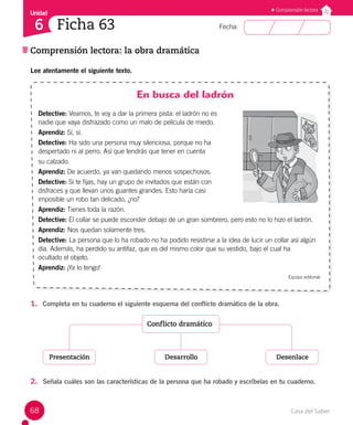 Casa del Saber
68
Fecha:
Unidad
6
Comprensión lectora
Comprensión lectora: la obra dramática
Ficha 63
Lee atentamente el siguiente texto.
En busca del ladrón
Detective: Veamos, te voy a dar la primera pista: el ladrón no es
nadie que vaya disfrazado como un malo de película de miedo.
Aprendiz: Sí, sí.
Detective: Ha sido una persona muy silenciosa, porque no ha 		
despertado ni al perro. Así que tendrás que tener en cuenta
su calzado.
Aprendiz: De acuerdo, ya van quedando menos sospechosos.
Detective: Si te fijas, hay un grupo de invitados que están con 		
disfraces y que llevan unos guantes grandes. Esto haría casi 		
imposible un robo tan delicado, ¿no?
Aprendiz: Tienes toda la razón.
Detective: El collar se puede esconder debajo de un gran sombrero, pero esto no lo hizo el ladrón.
Aprendiz: Nos quedan solamente tres.
Detective: La persona que lo ha robado no ha podido resistirse a la idea de lucir un collar así algún
día. Además, ha perdido su antifaz, que es del mismo color que su vestido, bajo el cual ha 		
ocultado el objeto.
Aprendiz: ¡Ya lo tengo!
Equipo editorial
1. Completa en tu cuaderno el siguiente esquema del conflicto dramático de la obra.
Desenlace
Desarrollo
Presentación
Conflicto dramático
2. Señala cuáles son las características de la persona que ha robado y escríbelas en tu cuaderno.
 