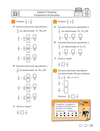 33
33
Página
Texto del
Estudiante
Comparación de fracciones
Compara y .
2
1
33
Compara y .
a) Encuentra fracciones equivalentes a
con denominador 12, 18 y 24.
Al amplificar o simplificar se
encuentra otra fracción que es
equivalente a la original.
5
6
7
8
5
6
5
6
5 •
6 •
=
12
=
5
6
5 •
6 •
=
18
=
5
6
5 •
6 •
=
24
=
b) Encuentra fracciones equivalentes a
con denominador 16, 24 y 32.
7
8
7
8
7 •
8 •
=
16
=
7
8
7 •
8 •
=
24
=
7
8
7 •
8 •
=
32
=
c) ¿Cuál es mayor?
5
6
7
8
3
5
2
3
3
5
=
10
a) Encuentra fracciones equivalentes a
con denominador 10, 15 y 20.
3
5
=
15
=
20
2
3
=
6
b) Encuentra fracciones equivalentes a
con denominador 6, 9 y 15.
2
3
=
9
=
15
c) ¿Cuál es mayor?
3
5
2
3
Encuentra fracciones equivalentes
con denominador 63 para comparar
y . Usa >, < o =.
3
5
7
7
9
5
7
=
7
9
=
Entonces,
5
7
7
9
=
•
•
Amplificación
=
:
:
Simplificación
10
minutos
Pág. 68
a
Pág. 71
Capítulo 4: Fracciones
 