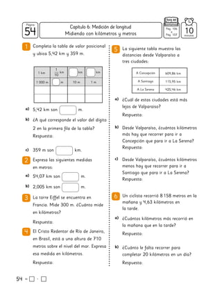 54
54
Página
Texto del
Estudiante
Midiendo con kilómetros y metros 10
minutos
54
1 Completa la tabla de valor posicional
y ubica 5,42 km y 359 m.
5 La siguiente tabla muestra las
distancias desde Valparaíso a
tres ciudades:
¿Cuál de estas ciudades está más
lejos de Valparaiso?
a)
5,42 km son m.
a)
6 Un ciclista recorrió 8 158 metros en la
mañana y 4,63 kilómetros en
la tarde.
Respuesta:
Respuesta:
b) ¿A qué corresponde el valor del dígito
2 en la primera fila de la tabla?
2 Expresa las siguientes medidas
en metros:
54,07 km son m.
a)
2,005 km son m.
b)
Respuesta:
3 La torre Eiffel se encuentra en
Francia. Mide 300 m. ¿Cuánto mide
en kilómetros?
Respuesta:
4 El Cristo Redentor de Río de Janeiro,
en Brasil, está a una altura de 710
metros sobre el nivel del mar. Expresa
esa medida en kilómetros.
Desde Valparaíso, ¿cuántos kilómetros
más hay que recorrer para ir a
Concepción que para ir a La Serena?
b)
Respuesta:
¿Cuántos kilómetros más recorrió en
la mañana que en la tarde?
a)
Respuesta:
¿Cuánto le falta recorrer para
completar 20 kilómetros en un día?
b)
Respuesta:
Desde Valparaíso, ¿cuántos kilómetros
menos hay que recorrer para ir a
Santiago que para ir a La Serena?
c)
Respuesta:
A Concepción 609,86 km
A Santiago
A La Serena
115,95 km
425,46 km
1 km km
1
10
km
1 000 m m 10 m
km
1 m
c) 359 m son km.
Pág. 106
a
Pág. 107
Capítulo 6: Medición de longitud
 