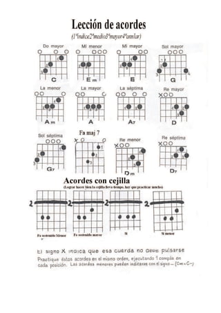 Cuadernillo de piano 