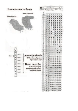 Cuadernillo de piano 
