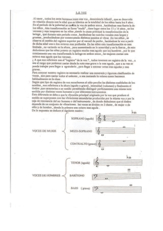 Cuadernillo de piano 
