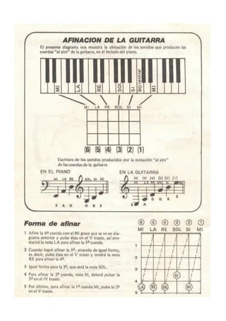 Cuadernillo de piano 