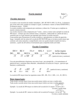 Teoría musical hoja 1
Escalas mayores
La escala es una sucesión de sonidos inmediatos , DO RE MI FA SOL LA SI etc , la distancia
que existe entre estos sonidos no siempre es igual , la distancia menor se llama SEMITONO y
la distancia mayor , TONO .
La escala cromática está compuesta por semitonos y abarca las 12 notas que se emplean en
nuestro sistema musical .
Las escalas mayores están compuestas por 7 notas , vamos a tomar como ejemplo la escala de
DO mayor , veremos que ésta contiene tonos y semitonos , deduciendo un patrón de tono y
semitono que es el que tenemos que aprender para formar la escalas mayores .
Como primer paso formaremos la escala cromática y aprenderemos su orden de aparición ,
luego , tomando solo las notas de la escala de DO MAYOR (que es la única escala mayor que
contiene solo notas naturales ) comprobando como nos queda armado el patrón de tono y
semitono , a partir de allí utiliza el instrumento para comprobar dicha actividad .
Escala Cromática
DO # RE # FA # SOL # LA # teclas negras
DO RE MI FA SOL LA SI teclas blancas
1T 1T 1/2 ST 1T 1T 1T ( patrón de tono y semitono)
Con este procedimiento elegiremos una nota al azar , por ejemplo Re , y le aumentamos el
patrón de tono y semitono antes obtenido , obtendremos la escala de re mayor , ejercicio que
haremos a continuación .
1T 1T 1/2ST 1T 1T 1T ( patrón de tono y semitono)
RE MI FA # SOL LA SI DO #
La escala de RE mayor tiene las siguientes notas ( RE , MI , FA # , SOL , LA , SI , DO #) .
Dato importante :
Toda escala o acorde mayor tiene una escala menor relativa un tono y medio atrás .
Toda escala o acorde menor tiene una escala mayor relativa un tono y medio adelante .
Ejemplo : La escala de DO mayor es relativa de la escala de LA menor ( la la# si do )
Un tono y medio atrás
Ejemplo : La escala de RE menor es relativa de la escala de Fa mayor ( re re# mi fa)
Un tono y medio adelante
 