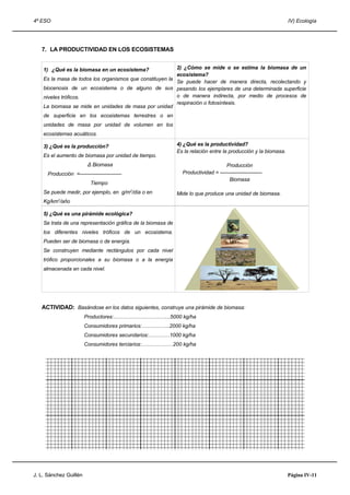 4º ESO IV) Ecología
7. LA PRODUCTIVIDAD EN LOS ECOSISTEMAS
1) ¿Qué es la biomasa en un ecosistema?
Es la masa de todos los organismos que constituyen la
biocenosis de un ecosistema o de alguno de sus
niveles tróficos.
La biomasa se mide en unidades de masa por unidad
de superficie en los ecosistemas terrestres o en
unidades de masa por unidad de volumen en los
ecosistemas acuáticos.
2) ¿Cómo se mide o se estima la biomasa de un
ecosistema?
Se puede hacer de manera directa, recolectando y
pesando los ejemplares de una determinada superficie
o de manera indirecta, por medio de procesos de
respiración o fotosíntesis.
3) ¿Qué es la producción?
Es el aumento de biomasa por unidad de tiempo.
Δ Biomasa
Producción =————————
Tiempo
Se puede medir, por ejemplo, en g/m2
/día o en
Kg/km2
/año
4) ¿Qué es la productividad?
Es la relación entre la producción y la biomasa.
Producción
Productividad = ————————
Biomasa
Mide lo que produce una unidad de biomasa.
5) ¿Qué es una pirámide ecológica?
Se trata de una representación gráfica de la biomasa de
los diferentes niveles tróficos de un ecosistema.
Pueden ser de biomasa o de energía.
Se construyen mediante rectángulos por cada nivel
trófico proporcionales a su biomasa o a la energía
almacenada en cada nivel.
ACTIVIDAD: Basándose en los datos siguientes, construye una pirámide de biomasa:
Productores:…………………………...5000 kg/ha
Consumidores primarios:…………….2000 kg/ha
Consumidores secundarios:…………1000 kg/ha
Consumidores terciarios:………………200 kg/ha
J. L. Sánchez Guillén Página IV-11
 
