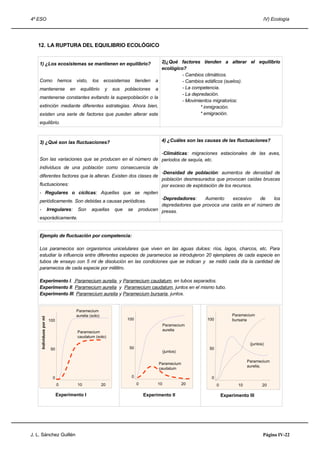 4º ESO IV) Ecología
12. LA RUPTURA DEL EQUILIBRIO ECOLÓGICO
1) ¿Los ecosistemas se mantienen en equilibrio?
Como hemos visto, los ecosistemas tienden a
mantenerse en equilibrio y sus poblaciones a
mantenerse constantes evitando la superpoblación o la
extinción mediante diferentes estrategias. Ahora bien,
existen una serie de factores que pueden alterar este
equilibrio.
2)¿Qué factores tienden a alterar el equilibrio
ecológico?
- Cambios climáticos.
- Cambios edáficos (suelos).
- La competencia.
- La depredación.
- Movimientos migratorios:
* inmigración.
* emigración.
3) ¿Qué son las fluctuaciones?
Son las variaciones que se producen en el número de
individuos de una población como consecuencia de
diferentes factores que la alteran. Existen dos clases de
fluctuaciones:
- Regulares o cíclicas: Aquellas que se repiten
periódicamente. Son debidas a causas periódicas.
- Irregulares: Son aquellas que se producen
esporádicamente.
4) ¿Cuáles son las causas de las fluctuaciones?
-Climáticas: migraciones estacionales de las aves,
periodos de sequía, etc.
-Densidad de población: aumentos de densidad de
población desmesurados que provocan caídas bruscas
por exceso de explotación de los recursos.
-Depredadores: Aumento excesivo de los
depredadores que provoca una caída en el número de
presas.
Ejemplo de fluctuación por competencia:
Los paramecios son organismos unicelulares que viven en las aguas dulces: ríos, lagos, charcos, etc. Para
estudiar la influencia entre diferentes especies de paramecios se introdujeron 20 ejemplares de cada especie en
tubos de ensayo con 5 ml de disolución en las condiciones que se indican y se midió cada día la cantidad de
paramecios de cada especie por mililitro.
Experimento I. Paramecium aurelia y Paramecium caudatum, en tubos separados.
Experimento II. Paramecium aurelia y Paramecium caudatum, juntos en el mismo tubo.
Experimento III. Paramecium aurelia y Paramecium bursaria, juntos.
J. L. Sánchez Guillén Página IV-22
100
50
0
Individuosporml
0 10 20
Paramecium
aurelia (solo)
Paramecium
caudatum (solo)
Experimento I
0 10 20
Paramecium
aurelia
(juntos)
Paramecium
caudatum
100
50
0
Experimento II
100
50
0
0 10 20
Paramecium
bursaria
(juntos)
Experimento III
Paramecium
aurelia.
 