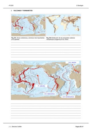 4º ESO                                                                                                                                                                      I) Geología


   3.    VOLCANES Y TERREMOTOS




    Fig. 54 Zonas volcánicas y sísmicas más importantes                                        Fig. 55 Distribución de las principales cadenas
    en el planeta                                                                              montañosas (orógenos) en la Tierra.

   .....................................................................................................................................................................................
   .....................................................................................................................................................................................
   .....................................................................................................................................................................................
   .....................................................................................................................................................................................
   .....................................................................................................................................................................................
   .....................................................................................................................................................................................
   .....................................................................................................................................................................................



                                                                                                                                                        Lim. neutros




                                                                         P. calientes




                                                                                         Lim. destructivos

                                                                                                                                        Lim. Constructivos



   .....................................................................................................................................................................................
   .....................................................................................................................................................................................
   .....................................................................................................................................................................................
   .....................................................................................................................................................................................
   .....................................................................................................................................................................................
   .....................................................................................................................................................................................
   .....................................................................................................................................................................................




J. L. Sánchez Guillén                                                                                                                                                     Página III-15
 