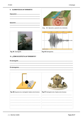 4º ESO                                                                                                                                                                                             I) Geología


   9.     ELEMENTOS DE UN TERREMOTO


   Hipocentro:..................................................................
   ......................................................................................
   ......................................................................................


   Epicentro:.....................................................................
   ......................................................................................
   ......................................................................................
                                                                                                            Fig. 93 Hipocentro y epicentro de un terremoto.




    Fig. 94 Sismógrafo.                                                                                    Fig. 95 Sismograma.


   10. ¿CÓMO SE DETECTA UN TERREMOTO?


   El sismógrafo:............................................................................................................................................................
   .....................................................................................................................................................................................
   .....................................................................................................................................................................................
   El sismograma:...........................................................................................................................................................
   .....................................................................................................................................................................................




    Fig. 96 Esquema de un sismógrafo. Explica cómo funciona:                                               Fig. 97 Sismógrafo chino. Explica cómo funciona:

    ...............................................................................................        ..................................................................................................

    ....................................................................................................   ....................................................................................................

    ....................................................................................................   ....................................................................................................

    ....................................................................................................   ....................................................................................................

    ....................................................................................................   ....................................................................................................




J. L. Sánchez Guillén                                                                                                                                                                            Página III-27
 