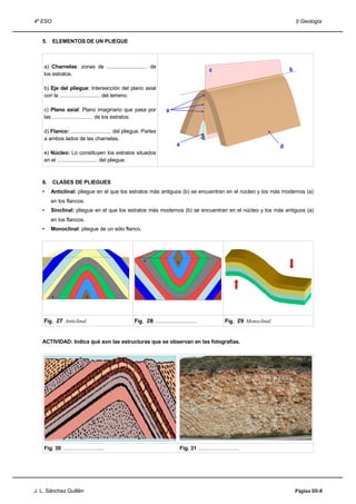 4º ESO                                                                                                                                   I) Geología


   5.    ELEMENTOS DE UN PLIEGUE



    a) Charnelas: zonas de ............................ de
                                                                                                  c                                  b
    los estratos.

    b) Eje del pliegue: Intersección del plano axial
    con la ............................ del terreno.

    c) Plano axial: Plano imaginario que pasa por                    a
    las ............................ de los estratos.

    d) Flanco: ............................ del pliegue. Partes
    a ambos lados de las charnelas.
                                                                           e                                                     d
    e) Núcleo: Lo constituyen los estratos situados
    en el ............................ del pliegue.



   6.    CLASES DE PLIEGUES
   •    Anticlinal: pliegue en el que los estratos más antiguos (b) se encuentran en el núcleo y los más modernos (a)
        en los flancos.
   •    Sinclinal: pliegue en el que los estratos más modernos (b) se encuentran en el núcleo y los más antiguos (a)
        en los flancos.
   •    Monoclinal: pliegue de un sólo flanco.




                                                        a                   b




         a                   b




    Fig. 27 Anticlinal.                            Fig. 28 .............................                   Fig. 29 Monoclinal.


   ACTIVIDAD: Indica qué son las estructuras que se observan en las fotografías.




    Fig. 30 ............................                                        Fig. 31 ............................




J. L. Sánchez Guillén                                                                                                                    Página III-8
 