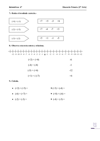 Matemáticas 6º Educación Primaria (3º Ciclo)
7.- Rodea el resultado correcto.-
8.- Observa esta recta entera y relaciona.
(+2) + (+4) -6
(-4) + (-8) -1
(-5) + (+4) -12
(+1) + ( (-7) +6
9.- Calcula.
 (+2) + (+5) =  (+3) + (-4) =
 (-6) + (+7) =  (+8) + (-6) =
 (-2) + (-3) =  (-4) + (-5) =
(+6) + (-1) +7 +5 -3 +6
(-2) + (+5) +7 -4 -7 +3
(-3) + (-2) +5 +1 -1 -5
0 +1 +2 +3 +4 +5 +6 +8+7 +9 +11+10 +12-12 -11 -10 -9 -8 -7 -5-6 -4 -2-3 -1
 