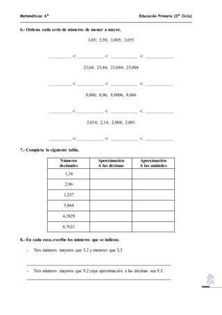 Matemáticas 6º Educación Primaria (3º Ciclo)
6.- Ordena cada serie de números de menor a mayor.
3,05; 3,50; 3,005; 3,055
.................... < ........................ < ........................ < .........................
23,04; 23,44; 23,044; 23,004
.................... < ........................ < ........................ < .........................
8,006; 8,06; 8,0006; 8,066
.................... < ........................ < ........................ < .........................
2,014; 2,14; 2,004; 2,001
.................... < ........................ < ........................ < .........................
7.- Completa la siguiente tabla.
Números
decimales
Aproximación
A las décimas
Aproximación
A las unidades
1,34
2,86
1,237
5,864
4,3829
8,7621
8.- En cada caso, escribe los números que se indican.
- Tres números mayores que 3,2 y menores que 3,5
- Tres números mayores que 9,2 cuya aproximación a las décimas sea 9,3.
 