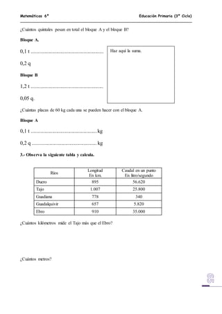 Matemáticas 6º Educación Primaria (3º Ciclo)
¿Cuántos quintales pesan en total el bloque A y el bloque B?
Bloque A.
0,1 t .......................................................
0,2 q
Bloque B
1,2 t .......................................................
0,05 q.
¿Cuántas placas de 60 kg cada una se pueden hacer con el bloque A.
Bloque A
0,1 t ..................................................kg
0,2 q ................................................. kg
3.- Observa la siguiente tabla y calcula.
Ríos
Longitud
En km.
Caudal en un punto
En litro/segundo
Duero 895 56.620
Tajo 1.007 25.800
Guadiana 778 340
Guadalquivir 657 5.820
Ebro 910 35.000
¿Cuántos kilómetros mide el Tajo más que el Ebro?
¿Cuántos metros?
Haz aquí la suma.
 