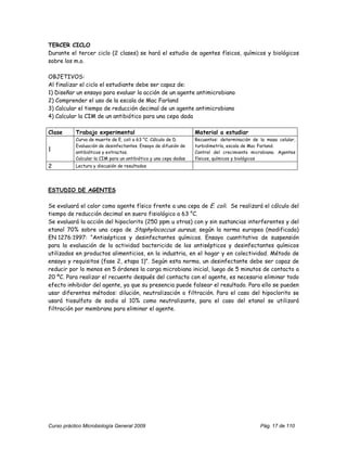 TERCER CICLO
Durante el tercer ciclo (2 clases) se hará el estudio de agentes físicos, químicos y biológicos
sobre los m.o.

OBJETIVOS:
Al finalizar el ciclo el estudiante debe ser capaz de:
1) Diseñar un ensayo para evaluar la acción de un agente antimicrobiano
2) Comprender el uso de la escala de Mac Farland
3) Calcular el tiempo de reducción decimal de un agente antimicrobiano
4) Calcular la CIM de un antibiótico para una cepa dada

Clase      Trabajo experimental                                   Material a estudiar
           Curva de muerte de E. coli a 63 °C. Cálculo de D.      Recuentos: determinación de la masa celular,
           Evaluación de desinfectantes. Ensayo de difusión de    turbidimetría, escala de Mac Farland.
1          antibióticos y extractos.                              Control del crecimiento microbiano. Agentes
           Calcular la CIM para un antibiótico y una cepa dadas   físicos, químicos y biológicos
2          Lectura y discusión de resultados




ESTUDIO DE AGENTES

Se evaluará el calor como agente físico frente a una cepa de E. coli. Se realizará el cálculo del
tiempo de reducción decimal en suero fisiológico a 63 °C.
Se evaluará la acción del hipoclorito (250 ppm u otras) con y sin sustancias interferentes y del
etanol 70% sobre una cepa de Staphylococcus aureus, según la norma europea (modificada)
EN 1276:1997: “Antisépticos y desinfectantes químicos. Ensayo cuantitativo de suspensión
para la evaluación de la actividad bactericida de los antisépticos y desinfectantes químicos
utilizados en productos alimenticios, en la industria, en el hogar y en colectividad. Método de
ensayo y requisitos (fase 2, etapa 1)”. Según esta norma, un desinfectante debe ser capaz de
reducir por lo menos en 5 órdenes la carga microbiana inicial, luego de 5 minutos de contacto a
20 ºC. Para realizar el recuento después del contacto con el agente, es necesario eliminar todo
efecto inhibidor del agente, ya que su presencia puede falsear el resultado. Para ello se pueden
usar diferentes métodos: dilución, neutralización o filtración. Para el caso del hipoclorito se
usará tiosulfato de sodio al 10% como neutralizante, para el caso del etanol se utilizará
filtración por membrana para eliminar el agente.




Curso práctico Microbiología General 2009                                                     Pág. 17 de 110
 