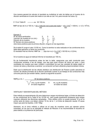 Una manera general de calcular el resultado es multiplicar el valor de tablas por el inverso de la
dilución sembrada en la serie del medio si con ella se usó 1mL para inocular los tubos. Ej:


3 1 0 en Tabla III                43/ 100 mL

NMP de tipo de m.o/ 100 mL = 43 x 1/dilución de la serie del medio = 43 x 1/10-3 = 430/mL ó 4,3 x 102/mL
                                  100                                 100



Ejemplo 2:
Nº de tubos sembrados:                   5       5      5
Volumen de muestra en c/u (mL):          10      1      0,1
Dilución de la muestra:                  10-1 10-1     10-1
Nº Número de tubos positivos:             2      0      0
(dos tubos positivos para la primera dilución, ninguno en las siguientes)

De la tabla IV surge el valor: 5/100 mL. Como la siembra no esta realizada en las condiciones de la
tabla debe aplicarse un factor de corrección.
El resultado final se informa: NMP de ...... (tipo de m.o):= 5 x 1/10-1= 50/100 mL ó 0,5/mL
                                                               100

Si la muestra es agua es habitual informar el resultado por 100 mL.

Es de fundamental importancia antes de leer la tabla, asegurarse que esté construida para
condiciones similares a las de trabajo, que sea para igual número de tubos por serie, y para
cantidades de muestra que sean múltiplo o submúltiplo ya que hay variedad de tablas según el
número de tubos y diluciones a sembrar. La corrección se hace utilizando proporcionalidad inversa.

Dado que la distribución de las células obedece una distribución de Poisson puede calcularse el
número de células promedio de la dilución sembrada cuando no se trabaja en las condiciones más
comunes para las que existen tablas, usando la siguiente ecuación:


NMP/g o mL = ___________Nº de tubos positivos____________________

                          (mL o g de muestra      X      mL o g de muestra)
                          en tubos negativos              en todos los tubos



VENTAJAS Y DESVENTAJAS DEL MÉTODO:

Este método es especialmente útil para determinar cargas microbianas bajas, el límite de detección
en las condiciones de la Tabla IV es <2/100 mL, pero puede igualmente emplearse para cargas
mayores utilizando las diluciones apropiadas... Para sólidos como no puede ponerse 10 g en la
primer serie de tubos y se deben colocar 10 mL de la -1, el límite de detección resulta 10 veces
mayor que para los liquidos. (<20/ 100g)

Asimismo, es el único método a utilizar en el caso de muestras como por ejemplo polvos
insolubles, en los que no es aplicable el método de filtración ni es recomendable el recuento en
placa debido a la presencia de partículas.




Curso práctico Microbiología General 2009                                          Pág. 79 de 110
 