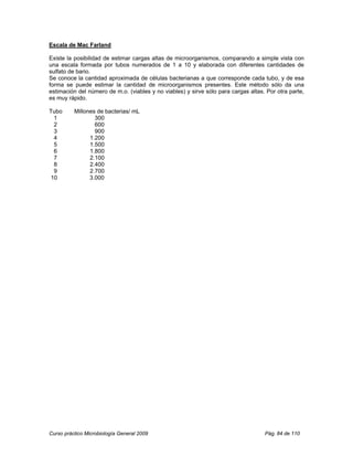 Escala de Mac Farland

Existe la posibilidad de estimar cargas altas de microorganismos, comparando a simple vista con
una escala formada por tubos numerados de 1 a 10 y elaborada con diferentes cantidades de
sulfato de bario.
Se conoce la cantidad aproximada de células bacterianas a que corresponde cada tubo, y de esa
forma se puede estimar la cantidad de microorganismos presentes. Este método sólo da una
estimación del número de m.o. (viables y no viables) y sirve sólo para cargas altas. Por otra parte,
es muy rápido.

Tubo      Millones de bacterias/ mL
 1                300
 2                600
 3                900
 4              1.200
 5              1.500
 6              1.800
 7              2.100
 8              2.400
 9              2.700
10              3.000




Curso práctico Microbiología General 2009                                           Pág. 84 de 110
 