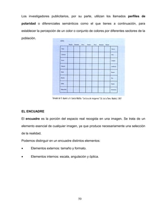 Los investigadores publicitarios, por su parte, utilizan los llamados perfiles de
polaridad o diferenciales semánticos como el que tienes a continuación, para
establecer la percepción de un color o conjunto de colores por diferentes sectores de la
población.
EL ENCUADRE
El encuadre es la porción del espacio real recogida en una imagen. Se trata de un
elemento esencial de cualquier imagen, ya que produce necesariamente una selección
de la realidad.
Podemos distinguir en un encuadre distintos elementos:
• Elementos externos: tamaño y formato.
• Elementos internos: escala, angulación y óptica.
50
 