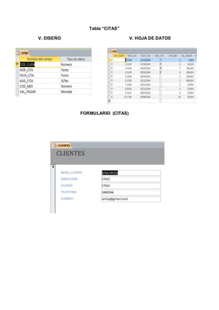 Tabla “CITAS”
V. DISEÑO V. HOJA DE DATOS
FORMULARIO (CITAS)
 